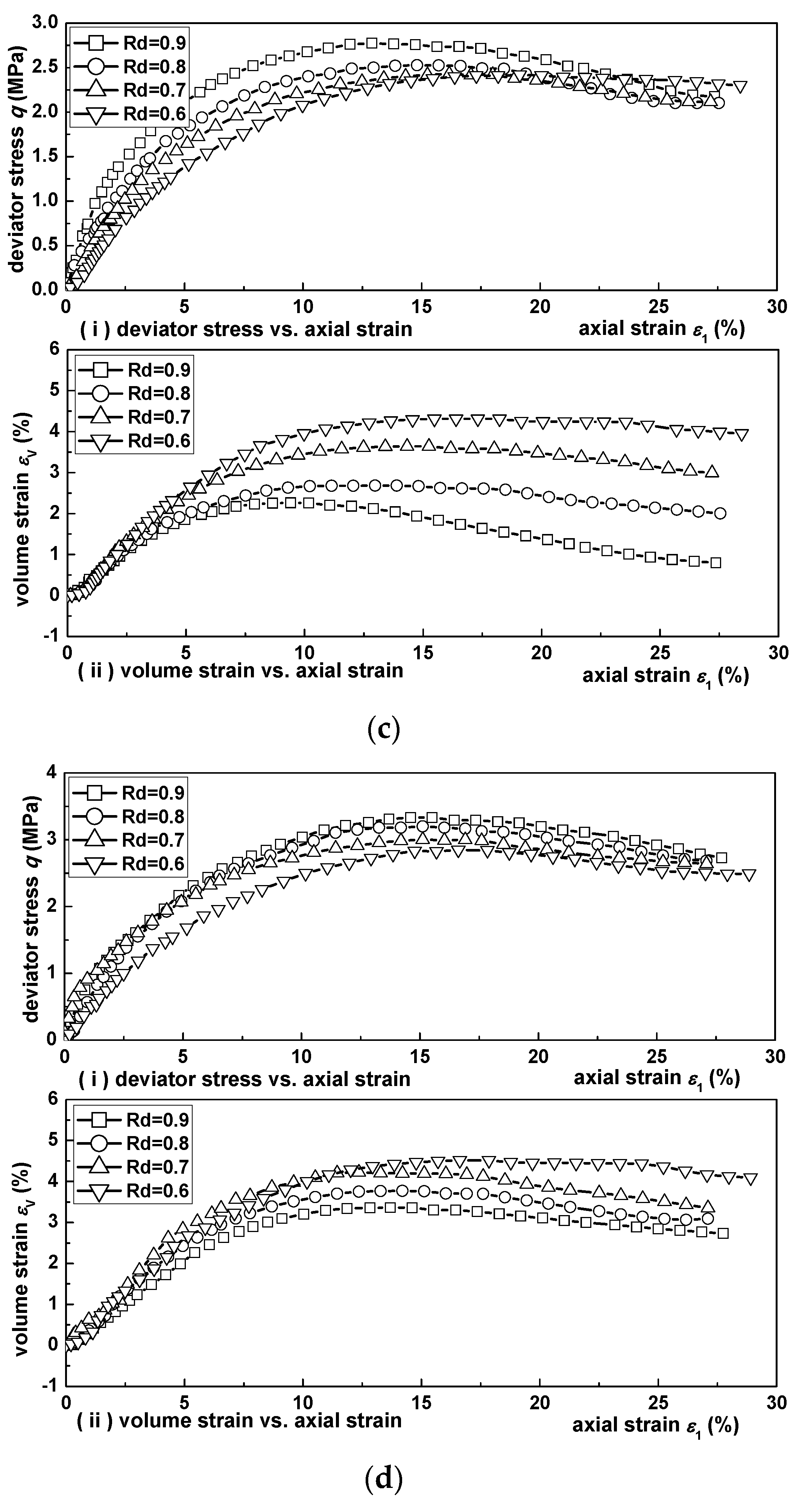 Fractalfract 06 00347 g003b 550