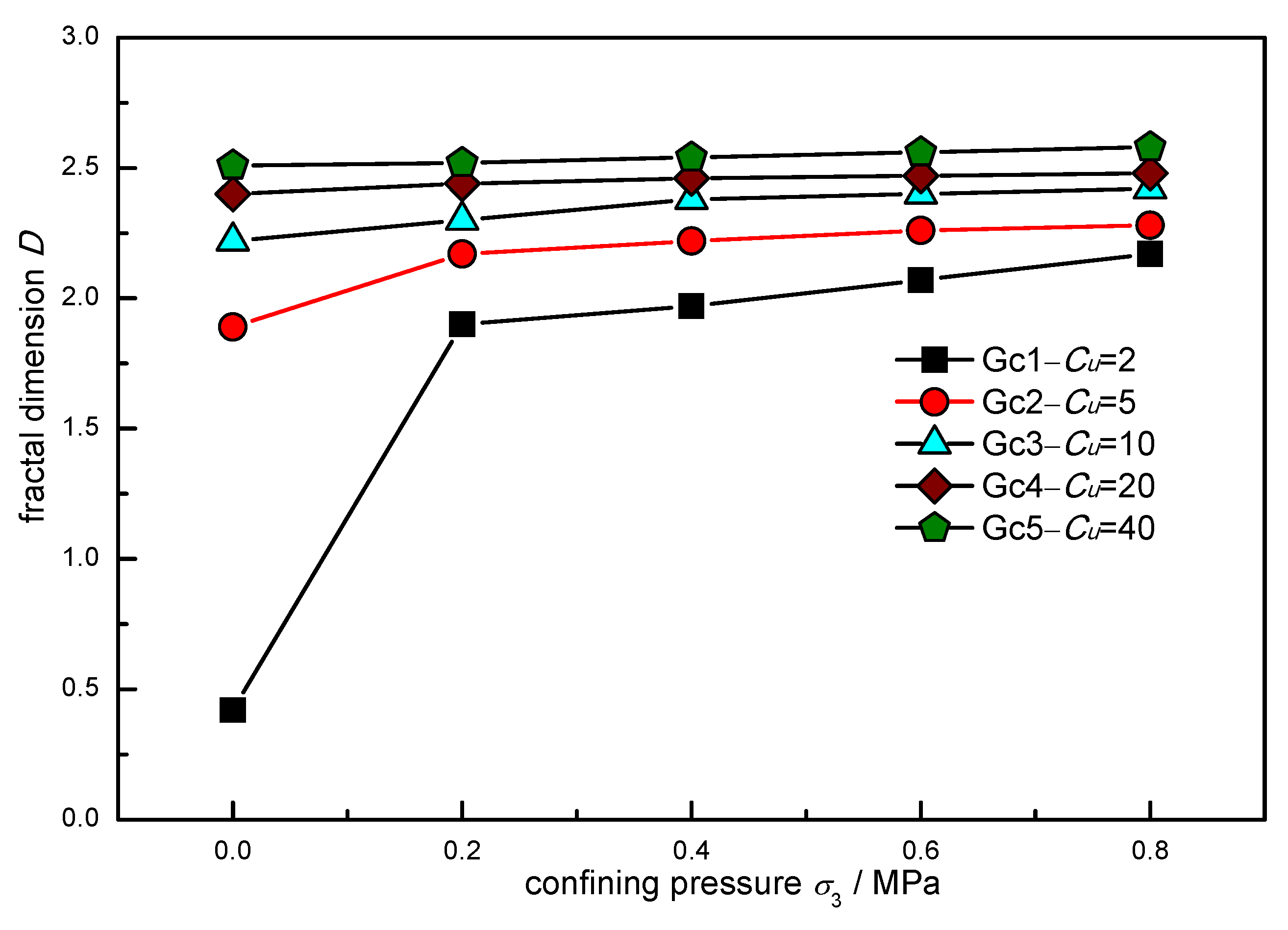 Fractalfract 06 00347 g007 550
