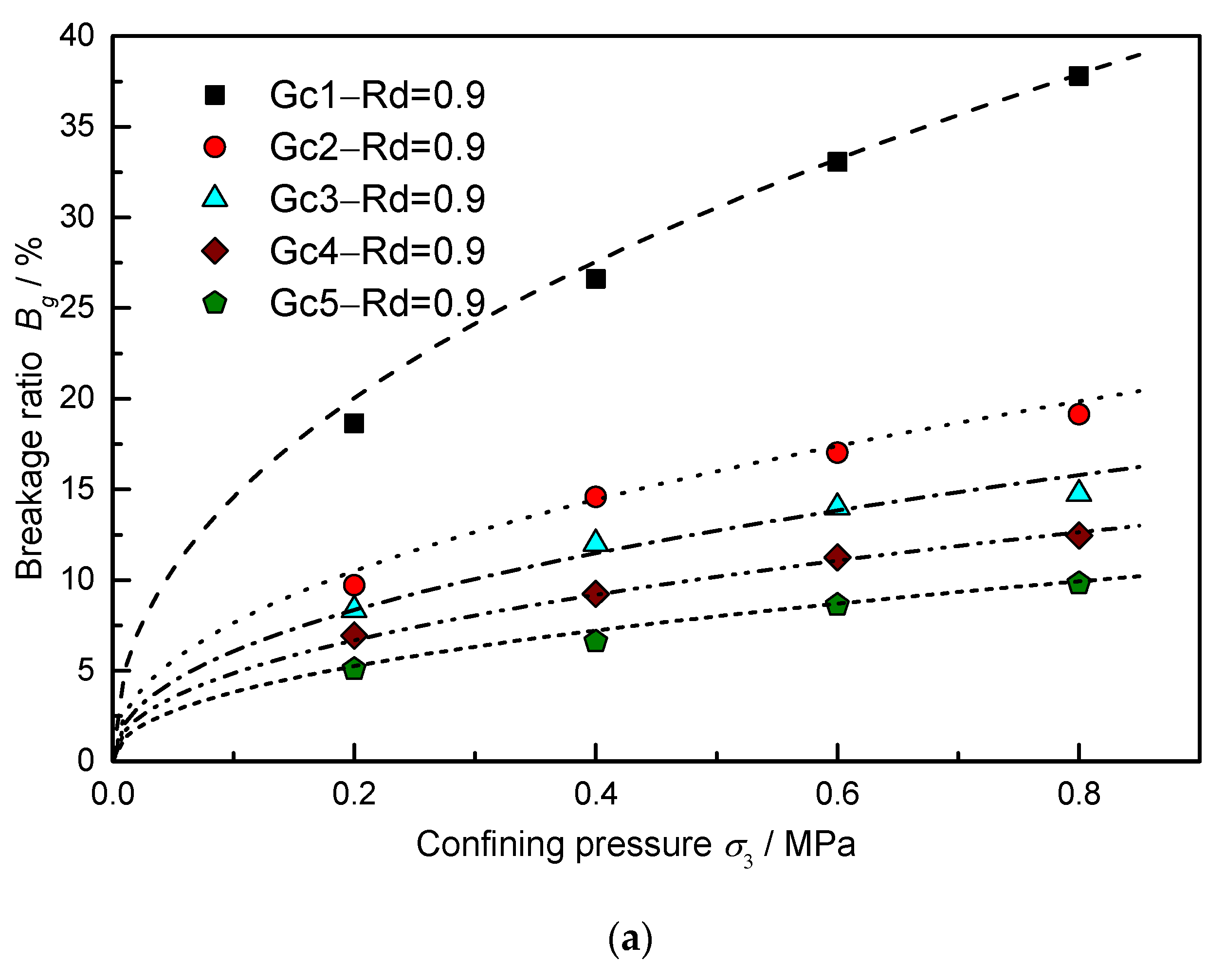 Fractalfract 06 00347 g008a 550
