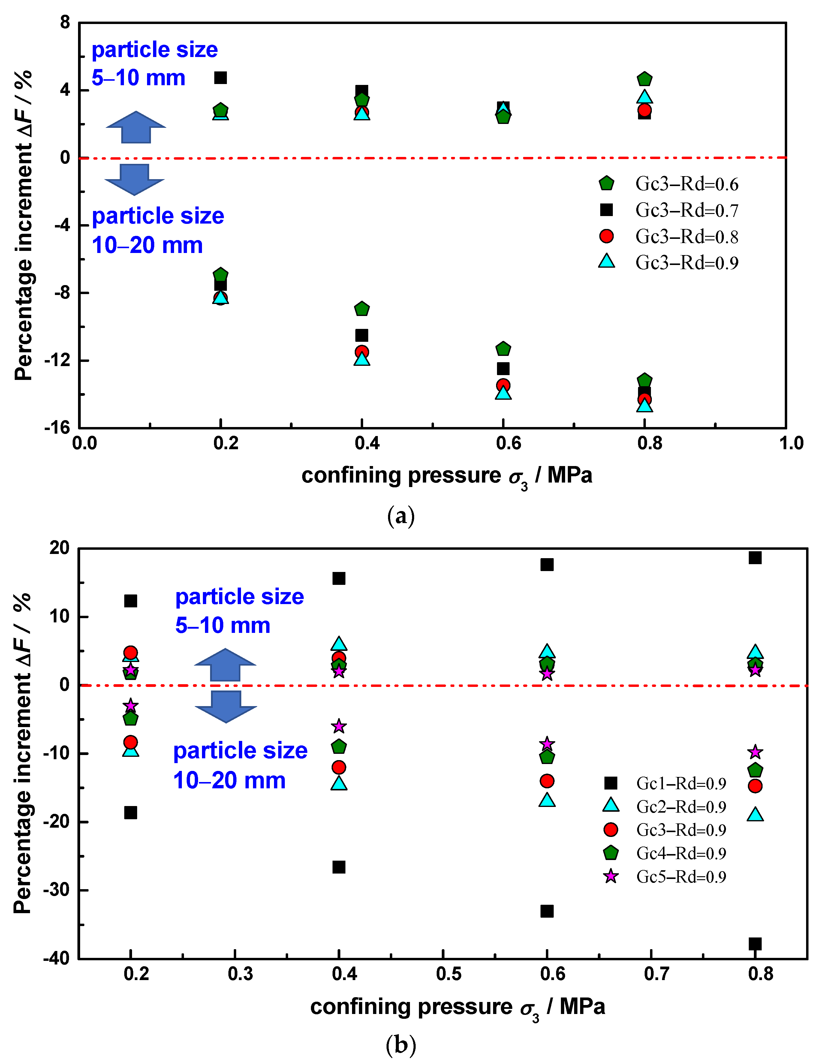 Fractalfract 06 00347 g010 550