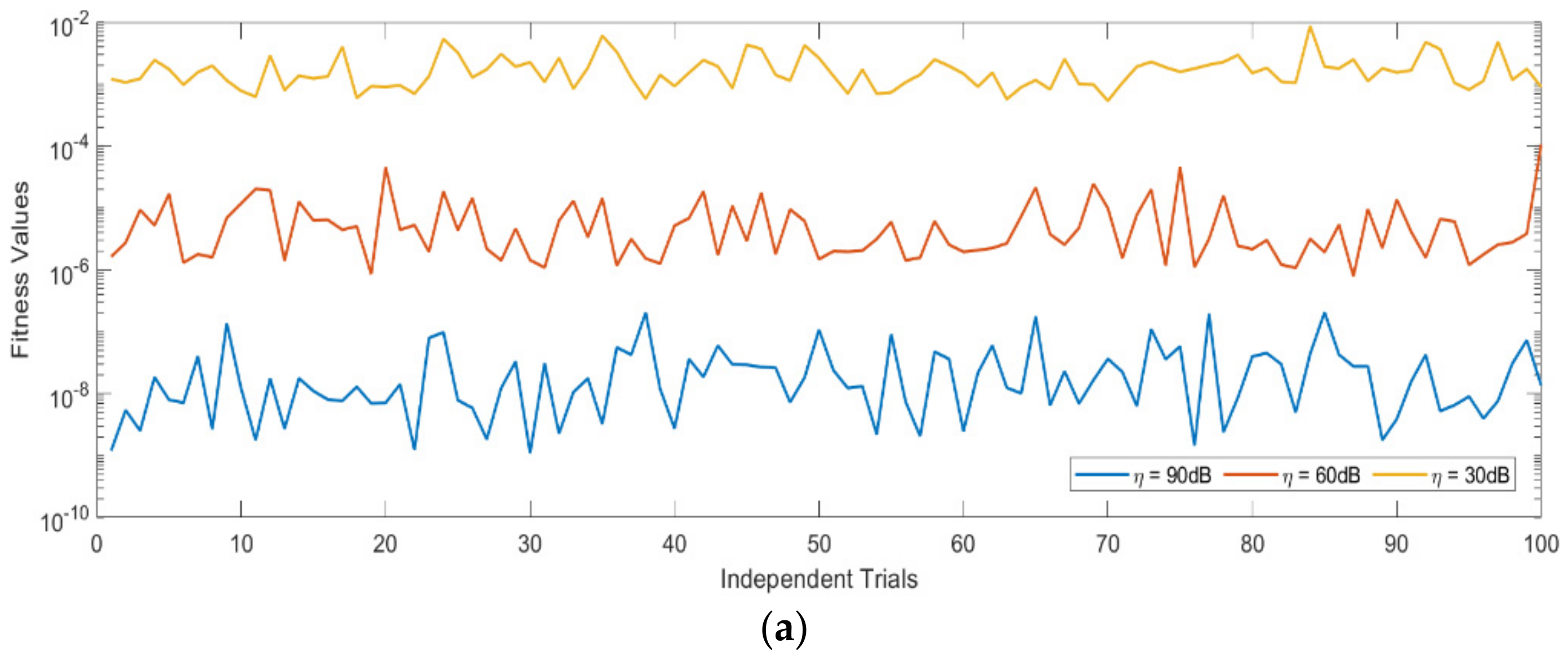 Fractalfract 06 00348 g004a 550