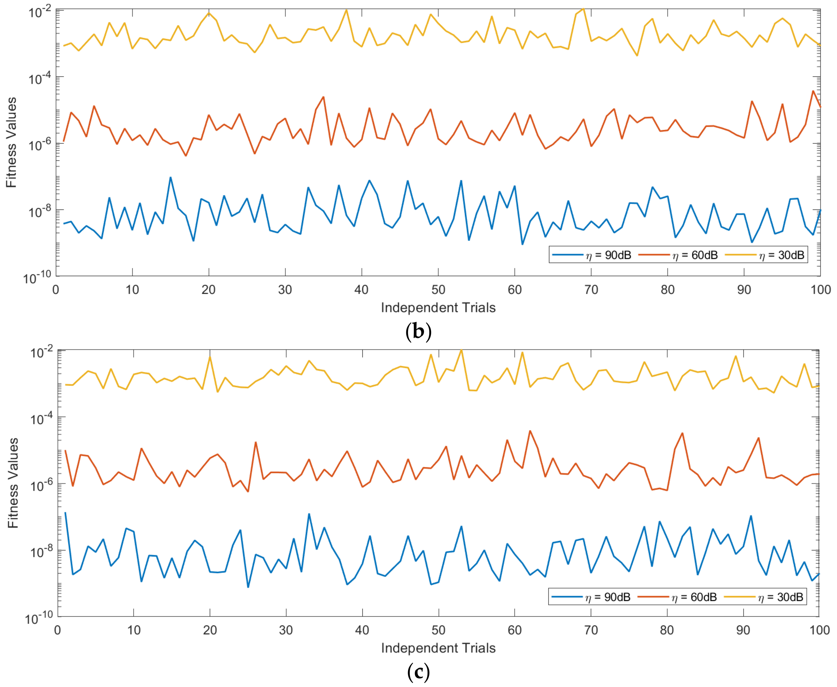 Fractalfract 06 00348 g004b 550