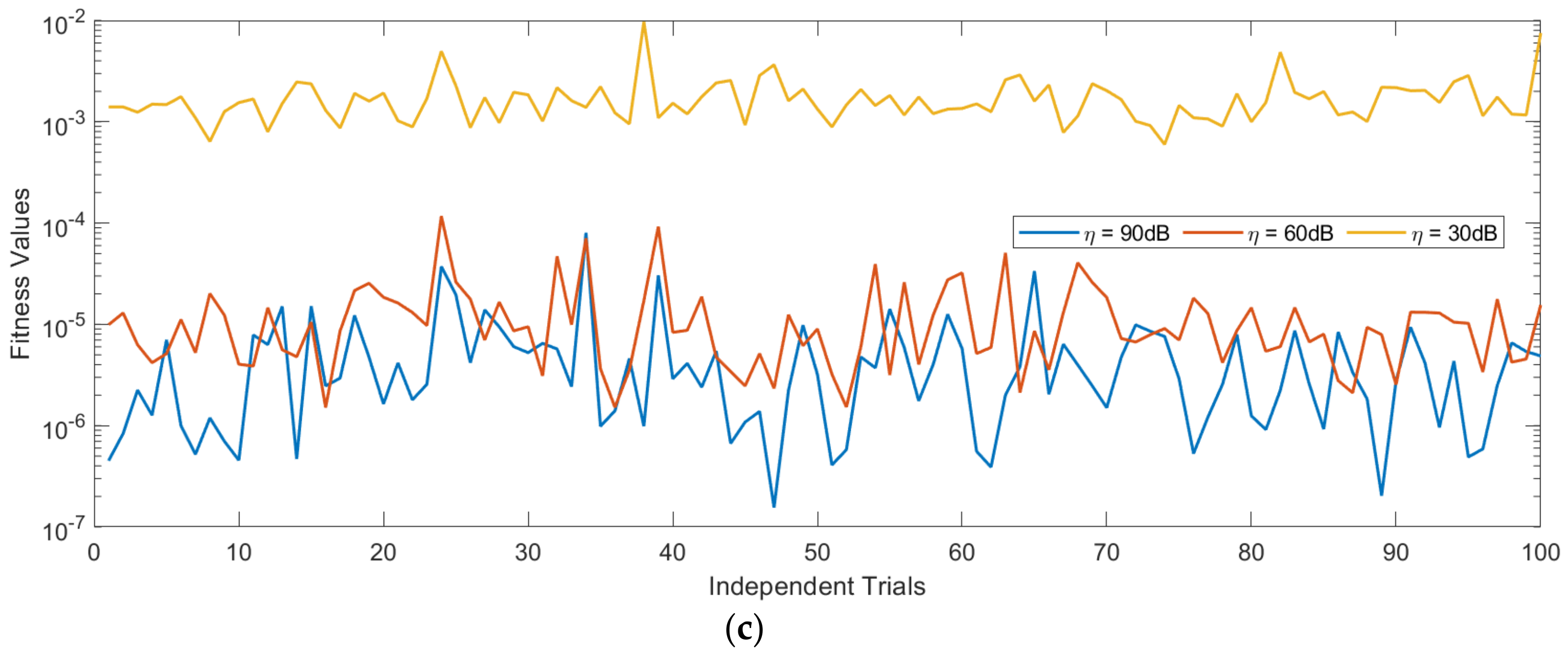 Fractalfract 06 00348 g005b 550