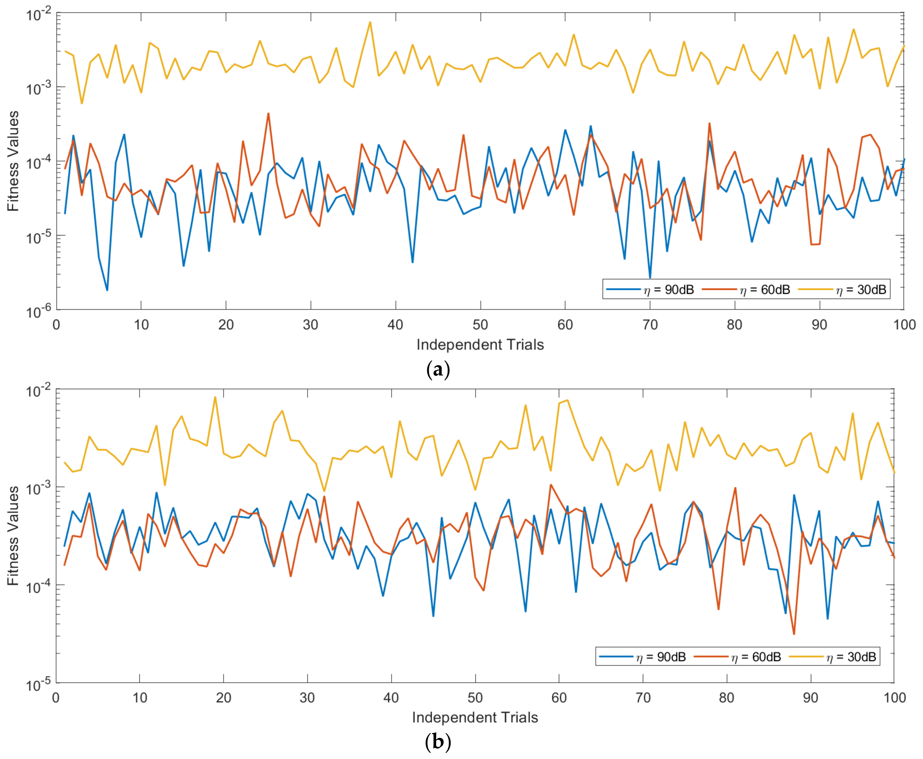Fractalfract 06 00348 g006a 550