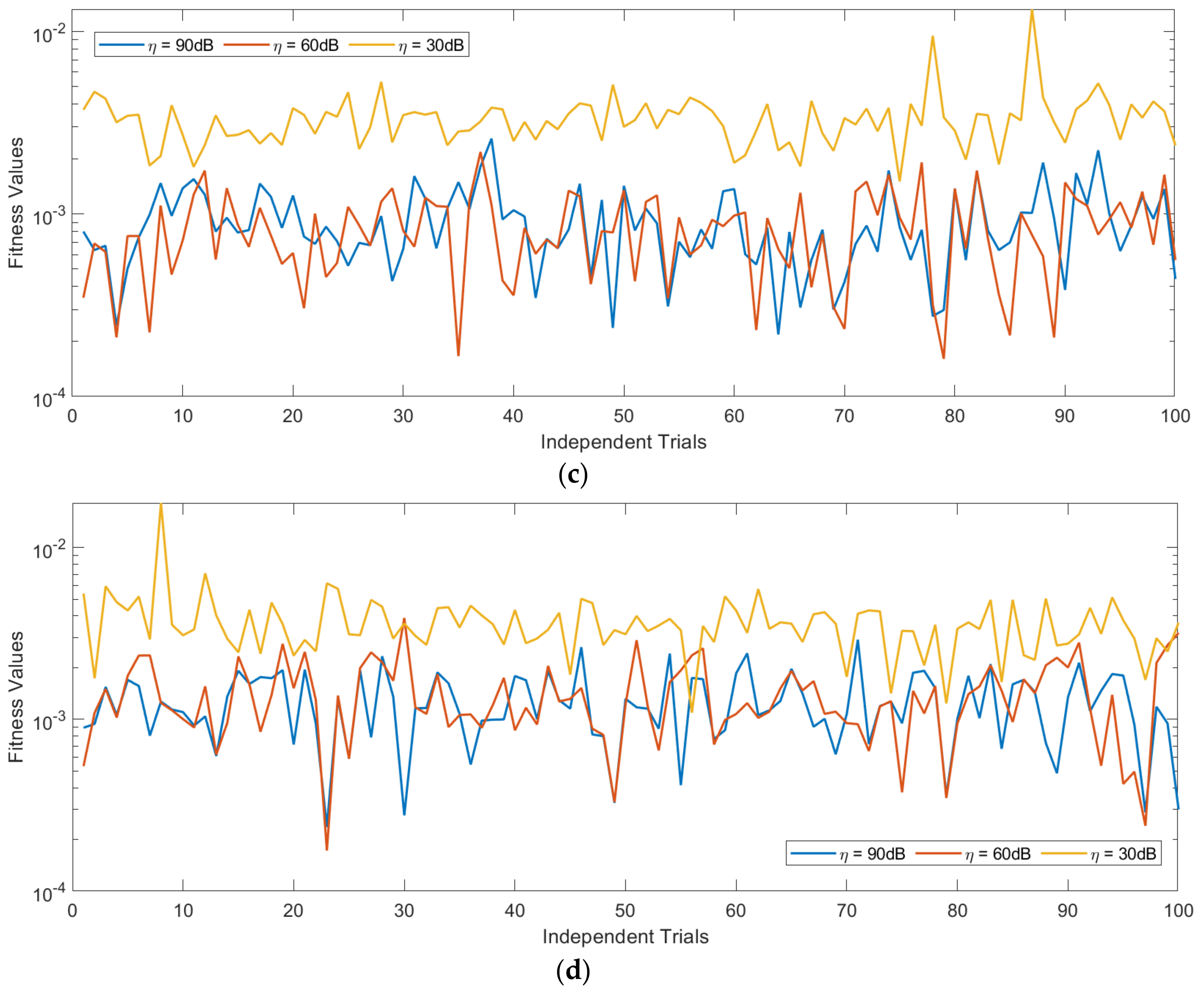 Fractalfract 06 00348 g006b 550