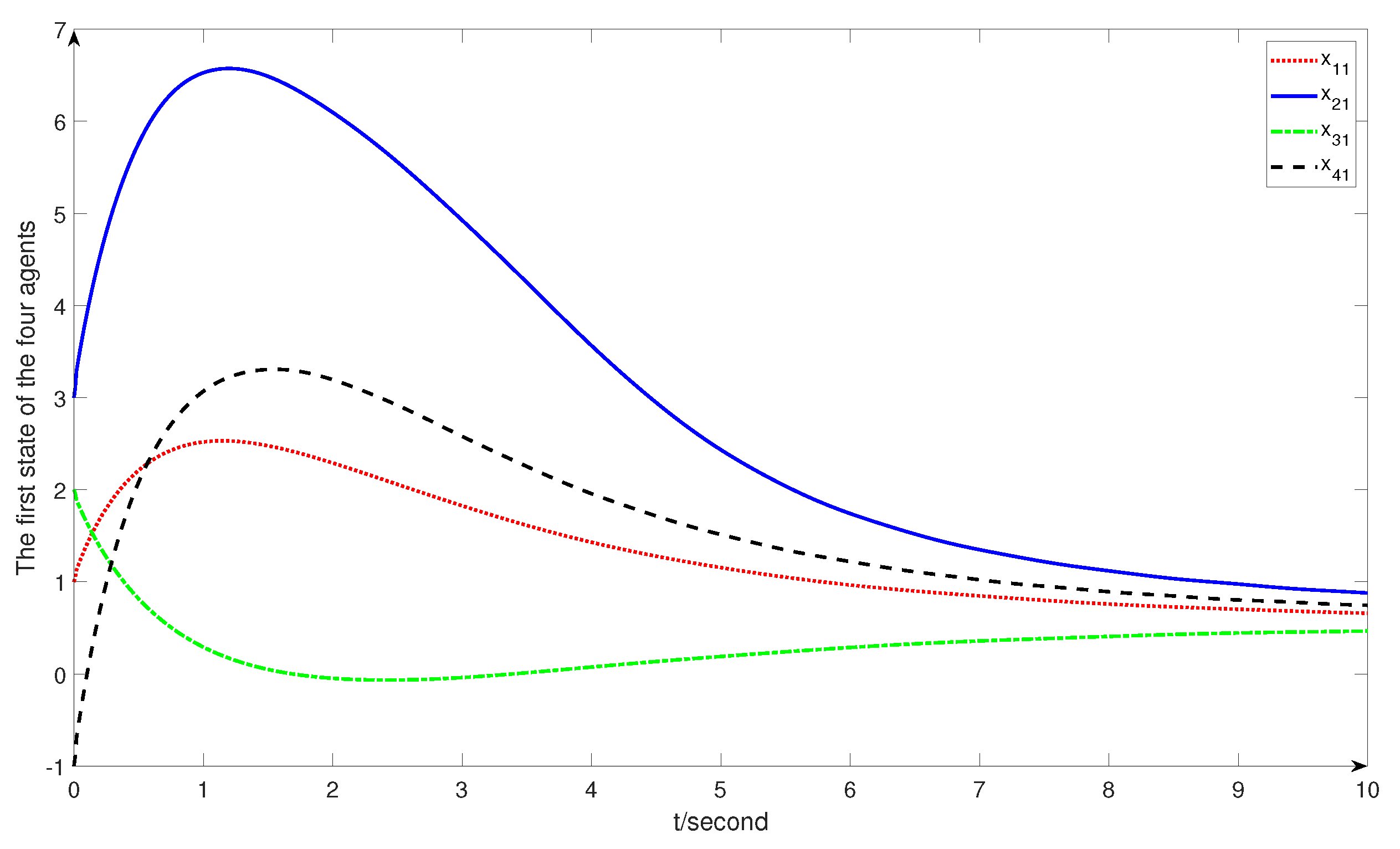 Fractalfract 06 00355 g001 550