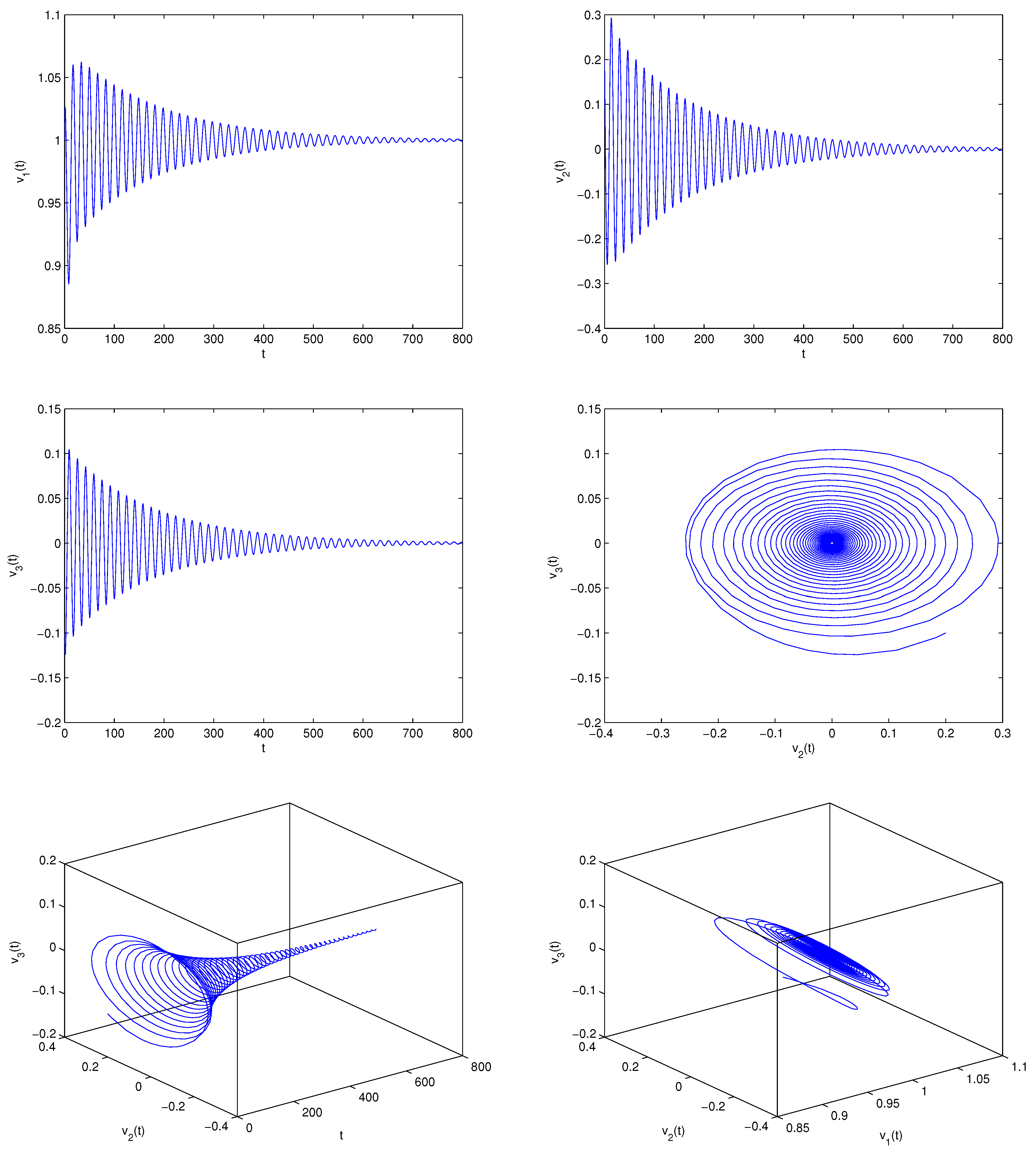Fractalfract 06 00359 g002 Fractalfract 06 00359 g002