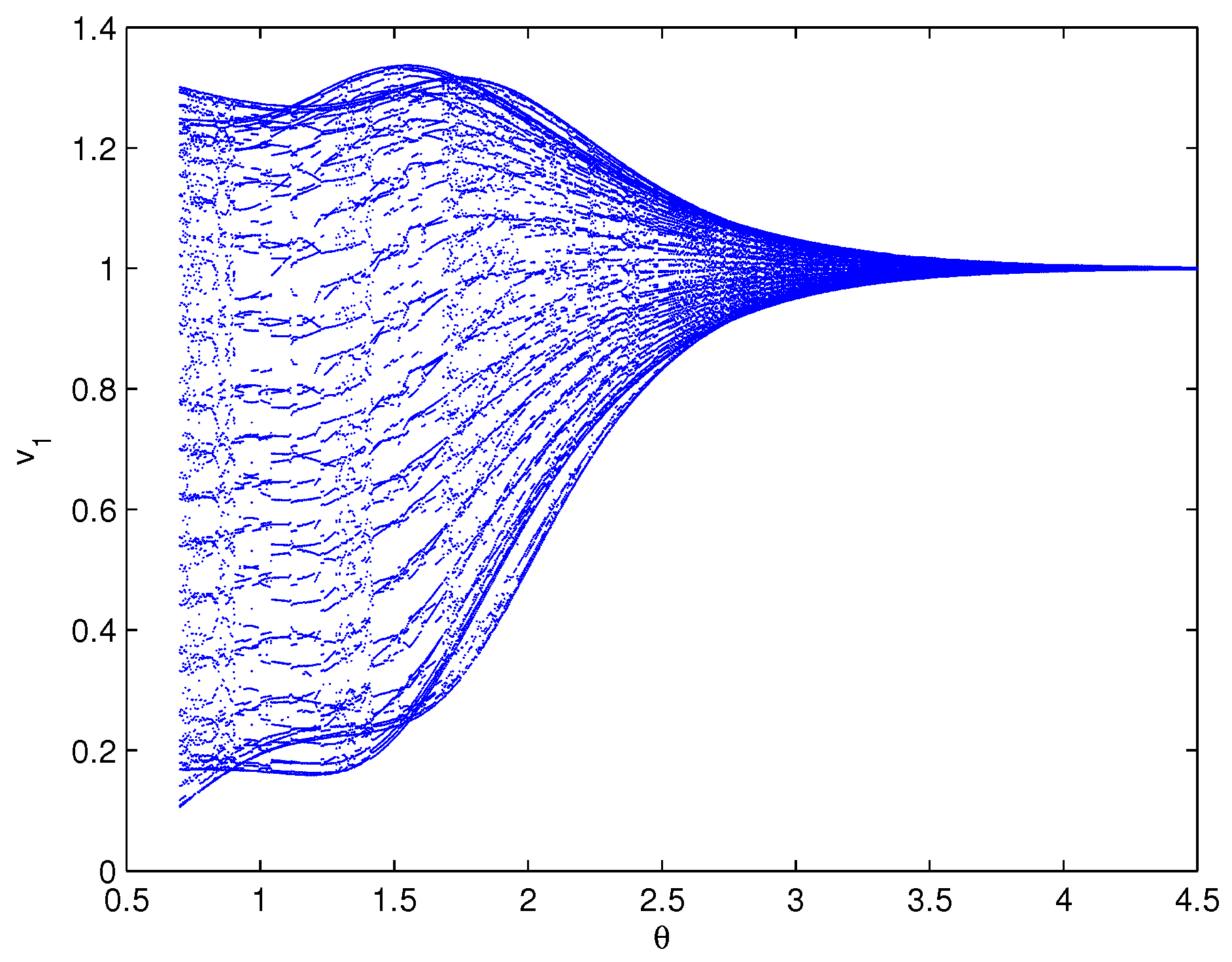 Fractalfract 06 00359 g004 Fractalfract 06 00359 g004