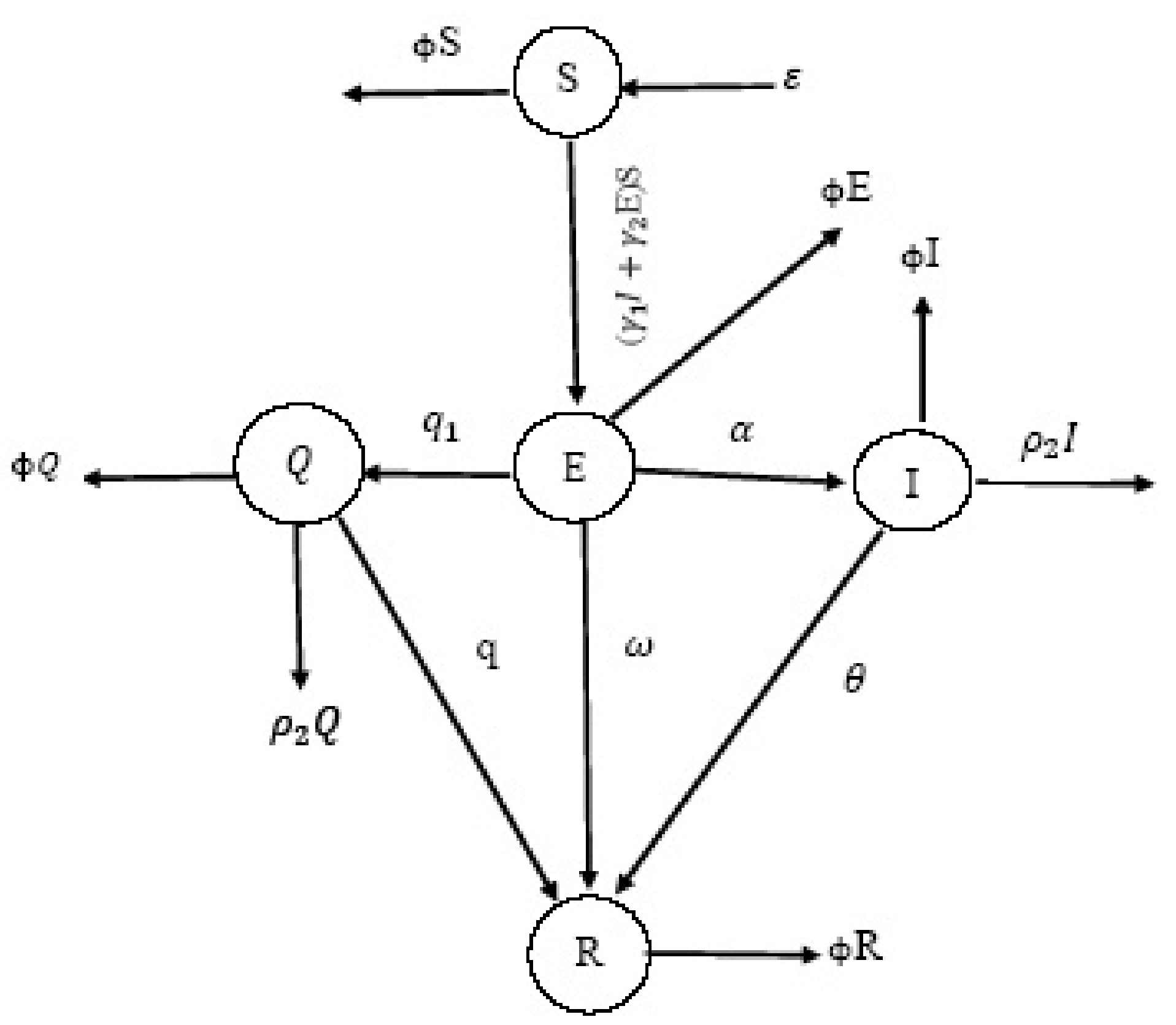 Fractalfract 06 00363 g001 550