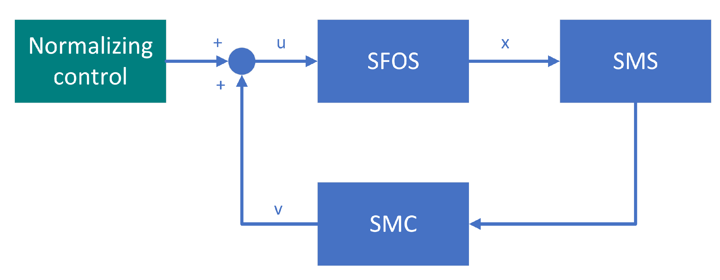 Fractalfract 06 00366 g001