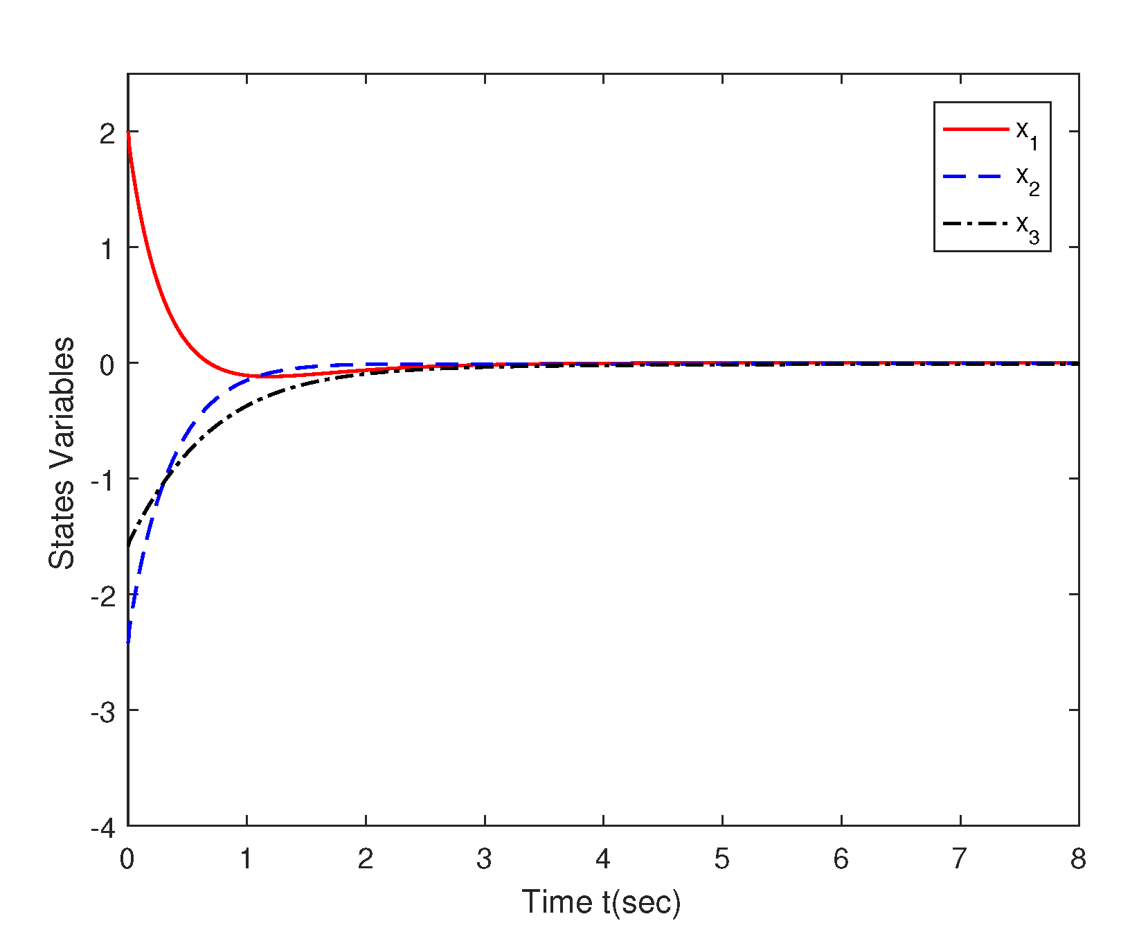 Fractalfract 06 00366 g002