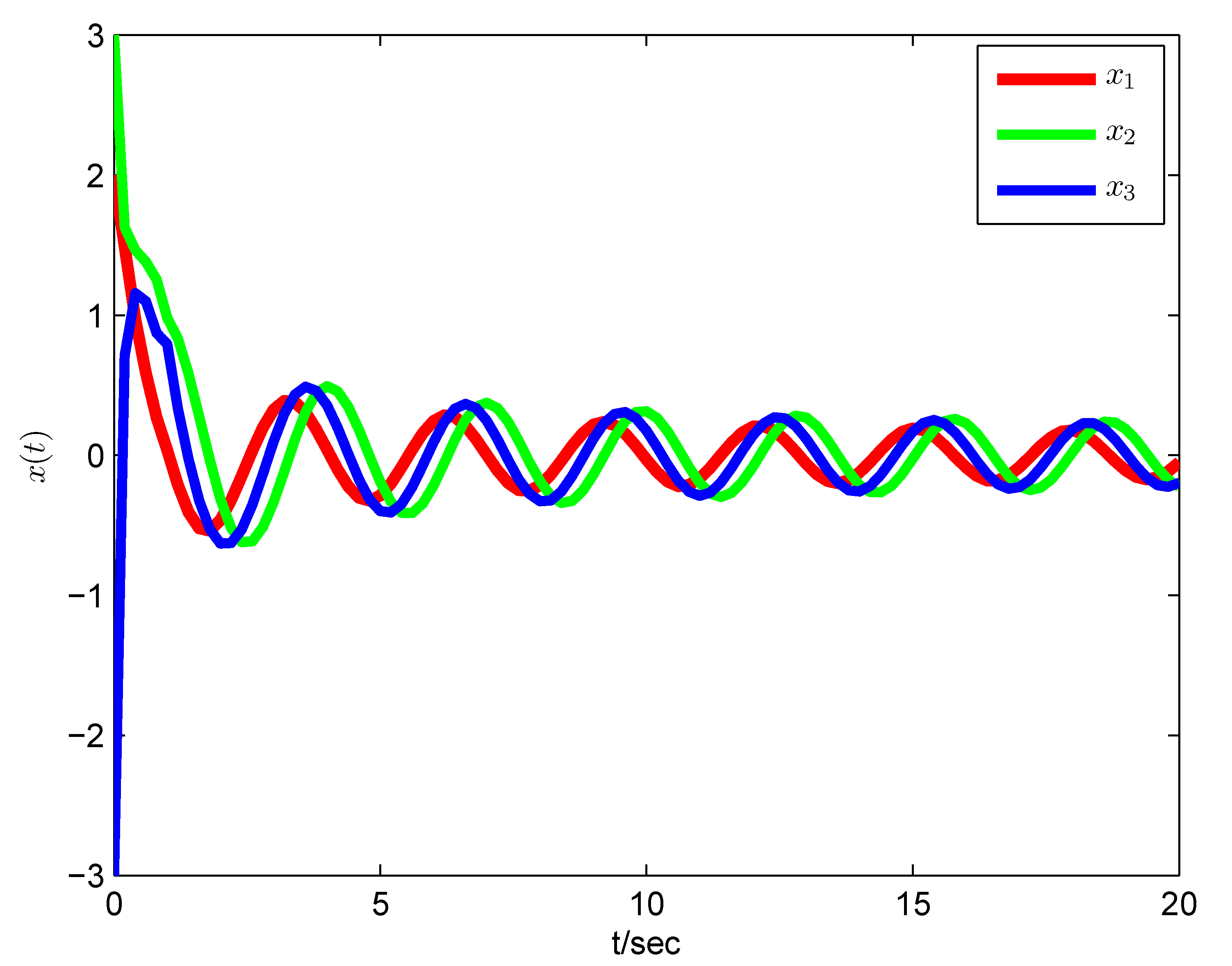 Fractalfract 06 00368 g001 550