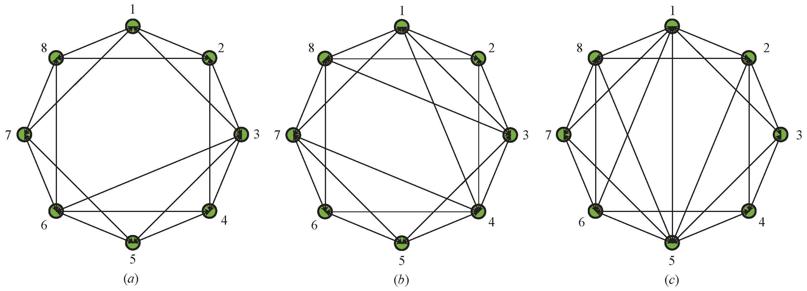 Fractalfract 06 00371 g004 550