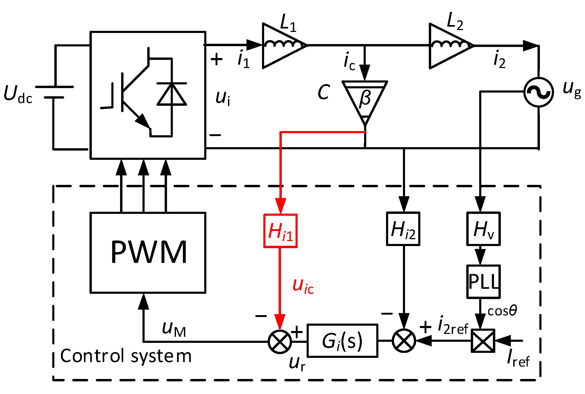 Fractalfract 06 00374 g005