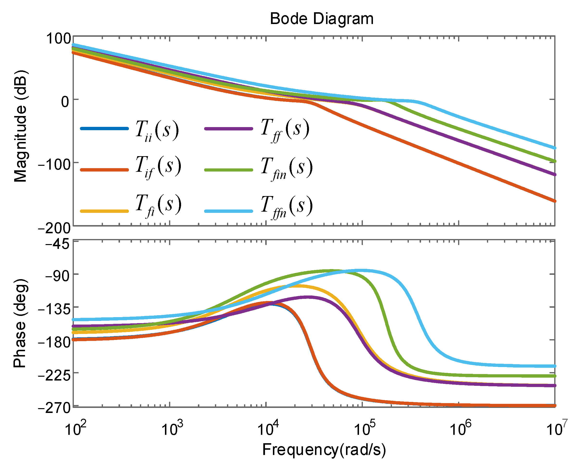 Fractalfract 06 00374 g010