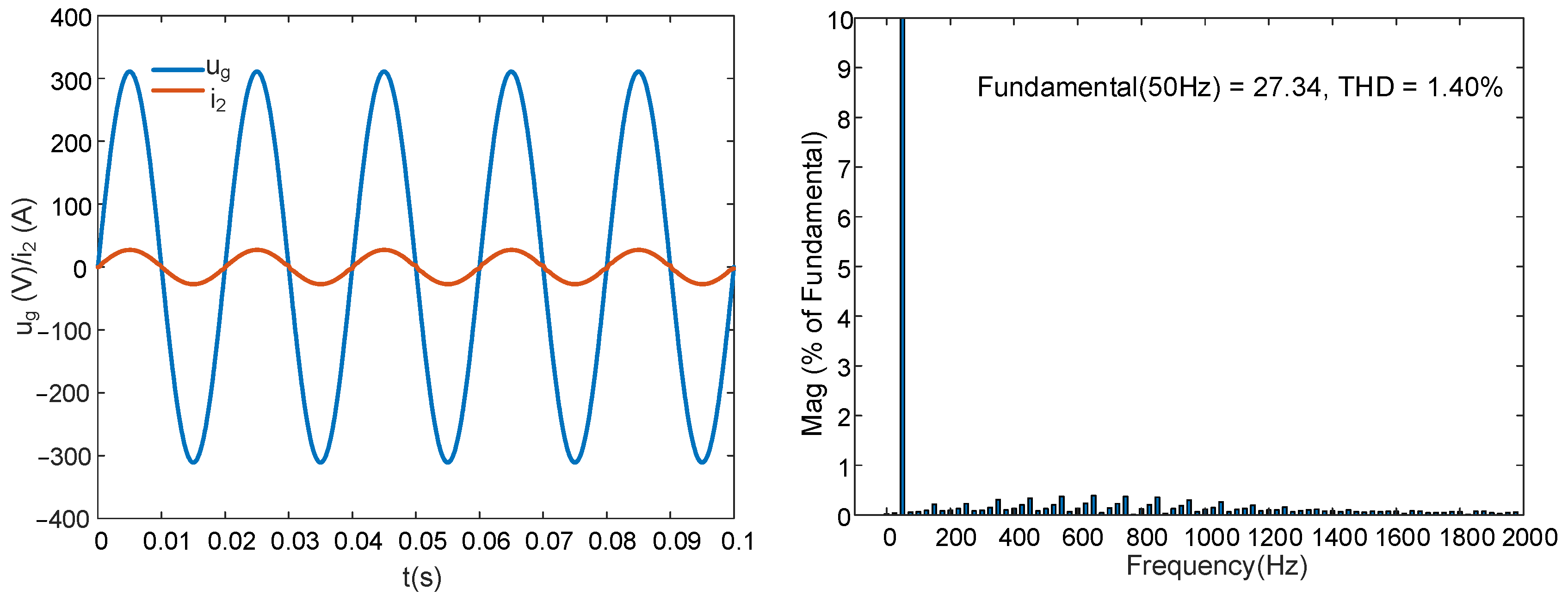 Fractalfract 06 00374 g014