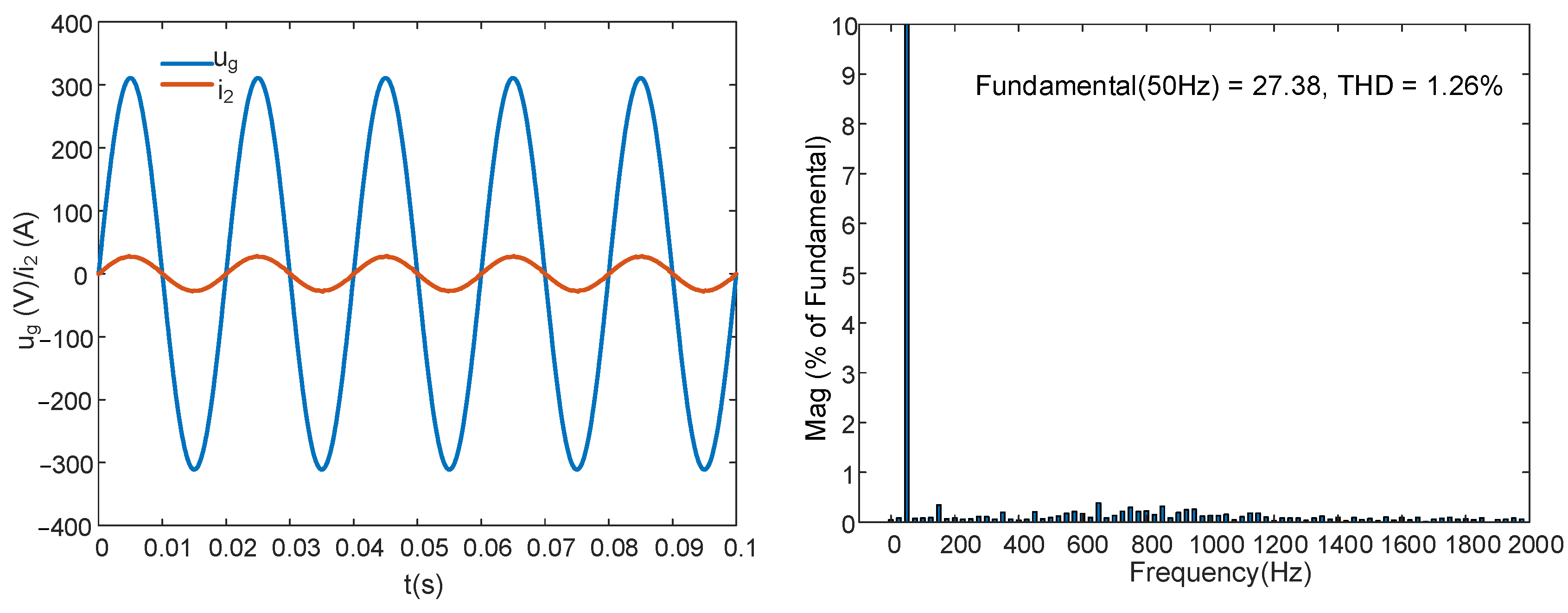 Fractalfract 06 00374 g016