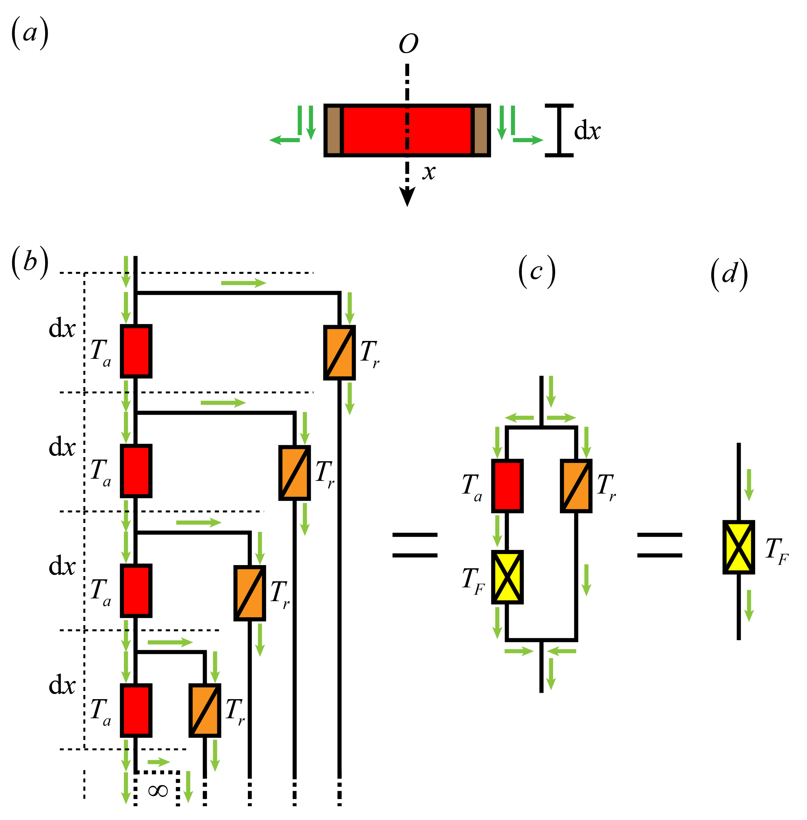 Fractalfract 06 00378 g008 550
