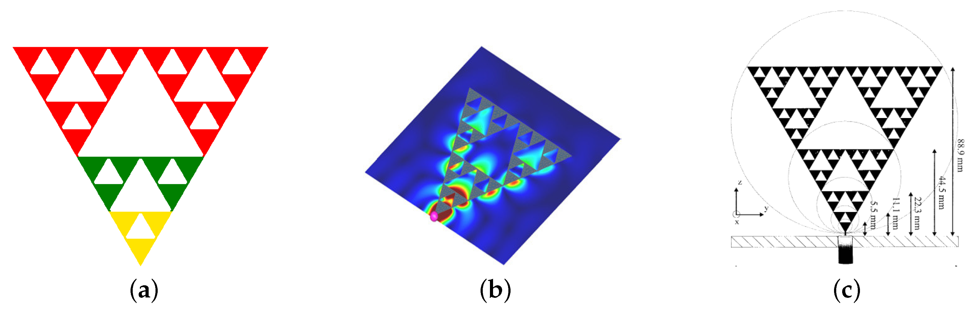 Fractalfract 06 00379 g015