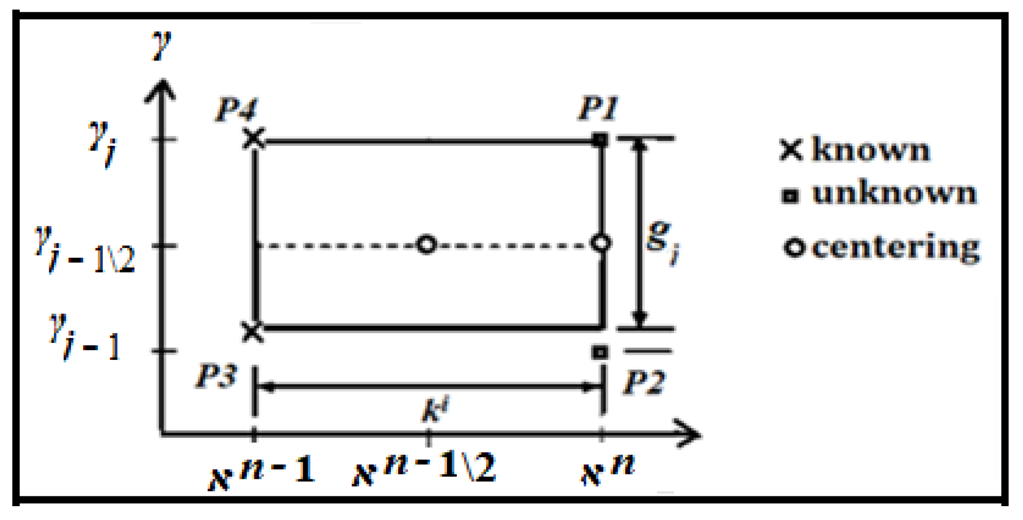 Fractalfract 06 00383 g002