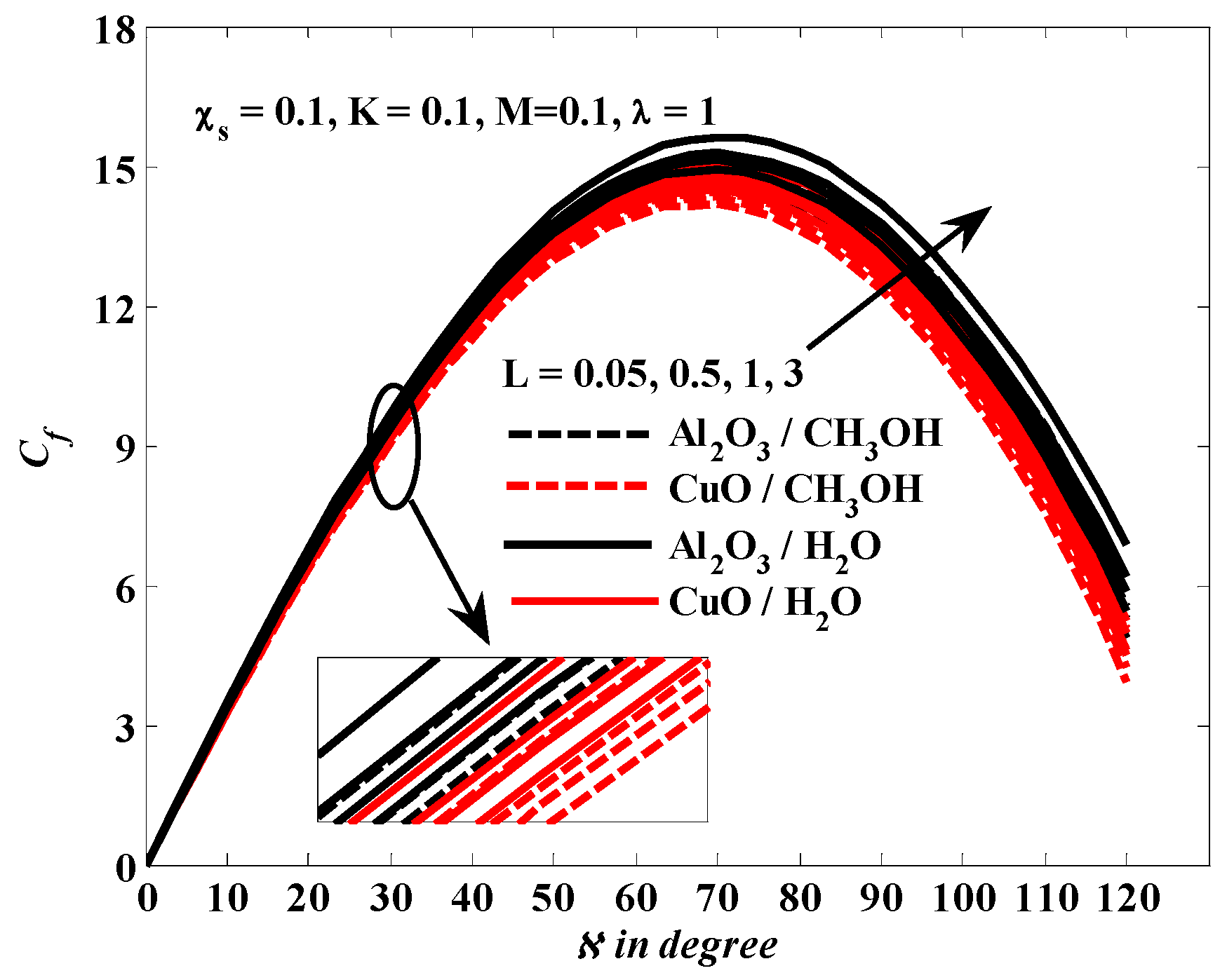 Fractalfract 06 00383 g011