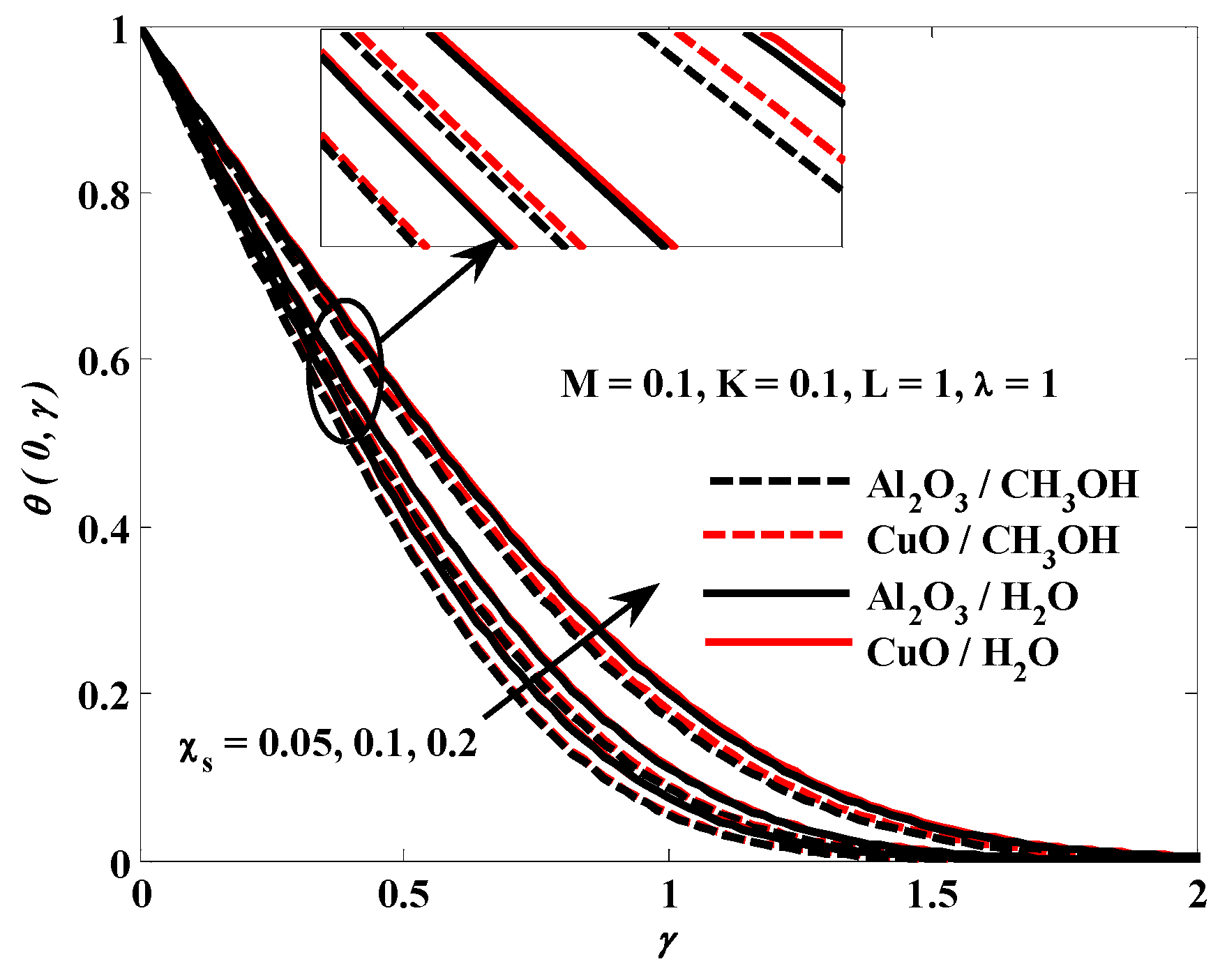Fractalfract 06 00383 g016