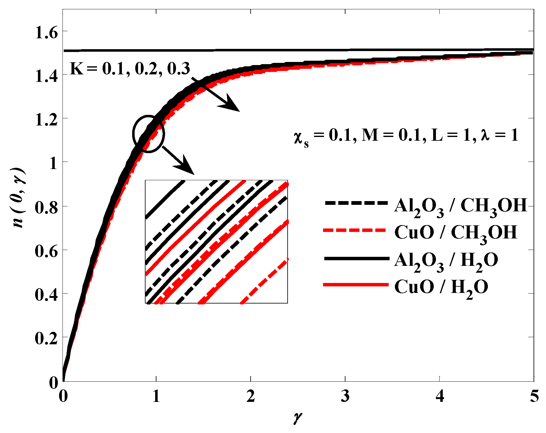 Fractalfract 06 00383 g020