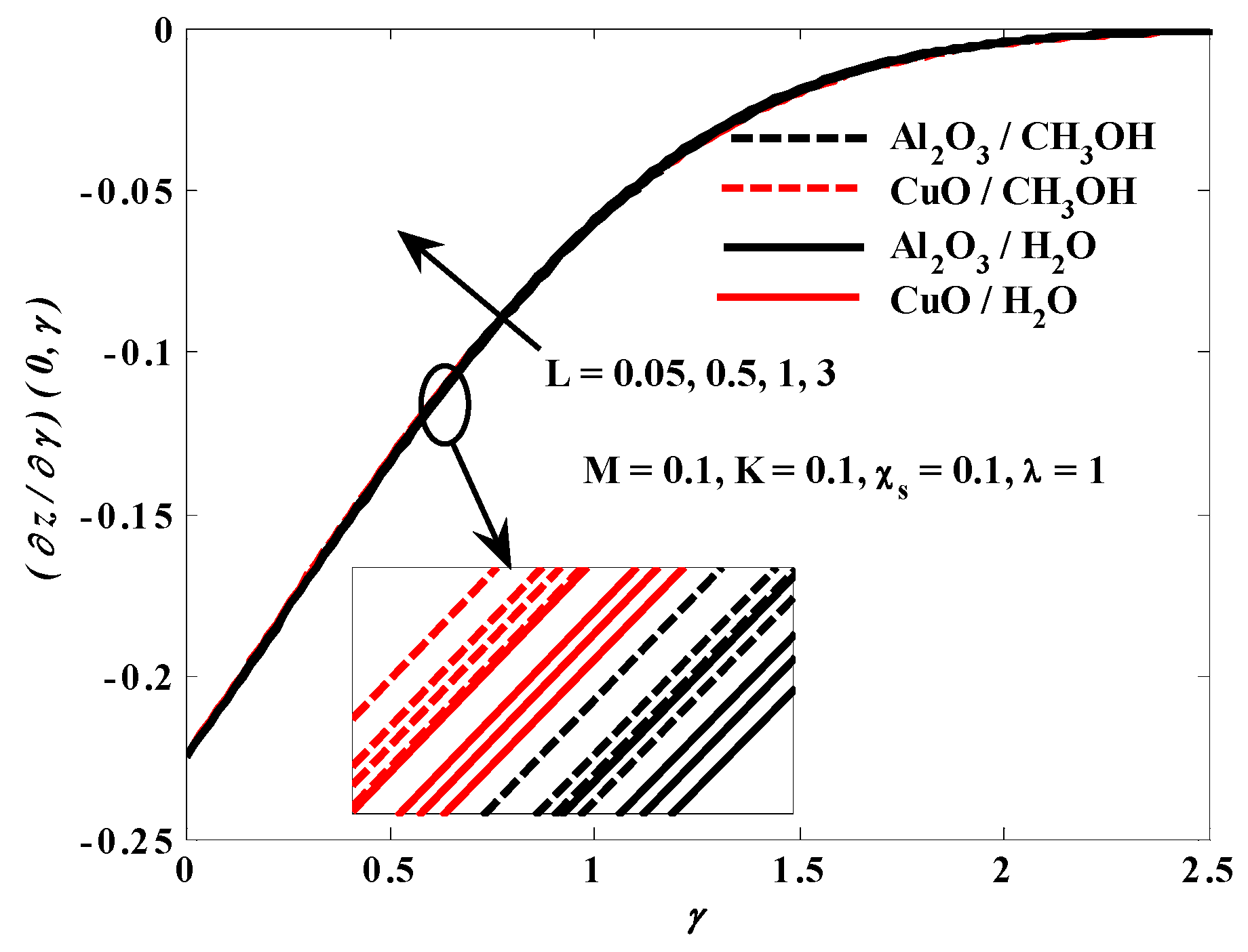 Fractalfract 06 00383 g027