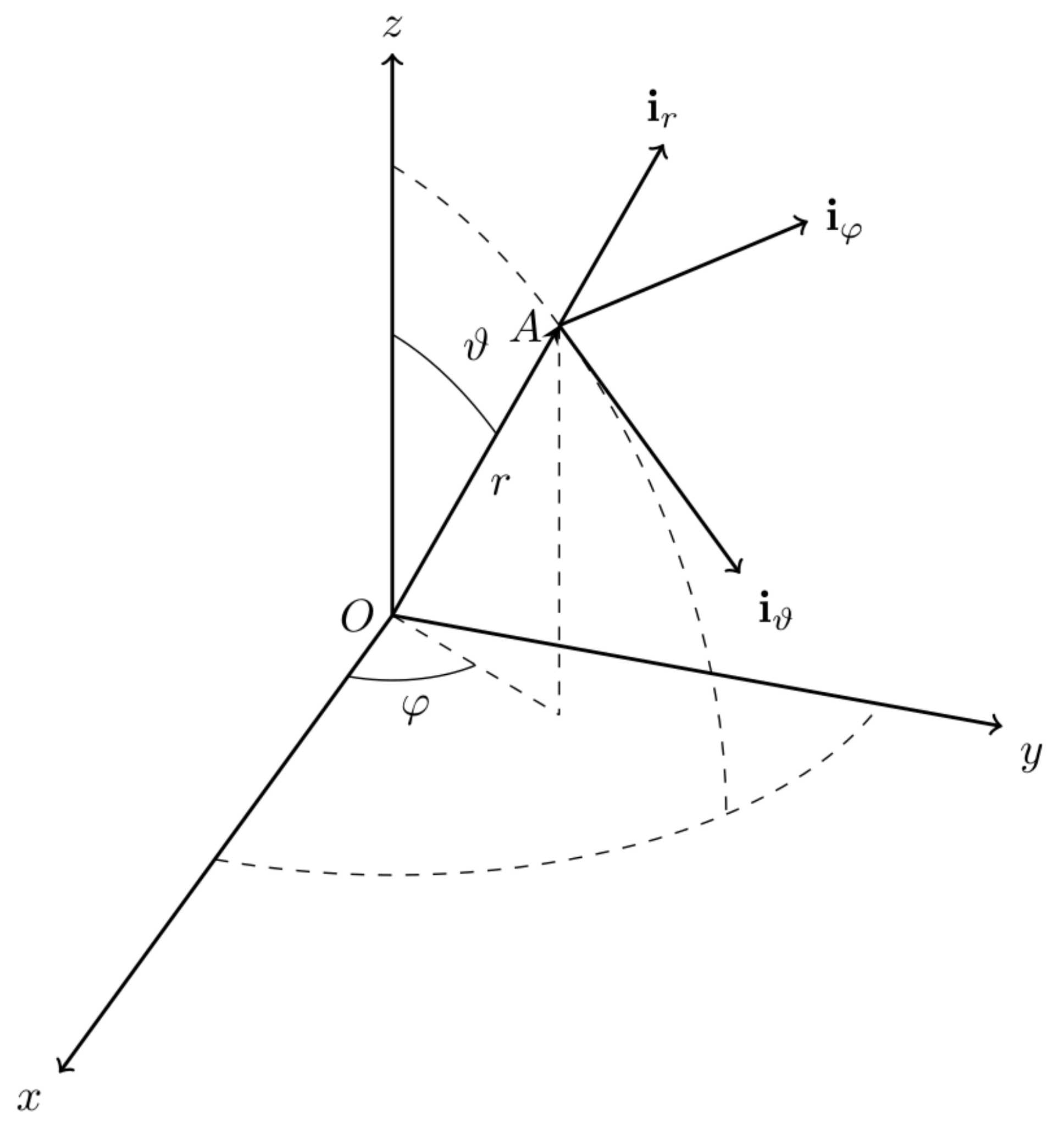 Fractalfract 06 00390 g001 550