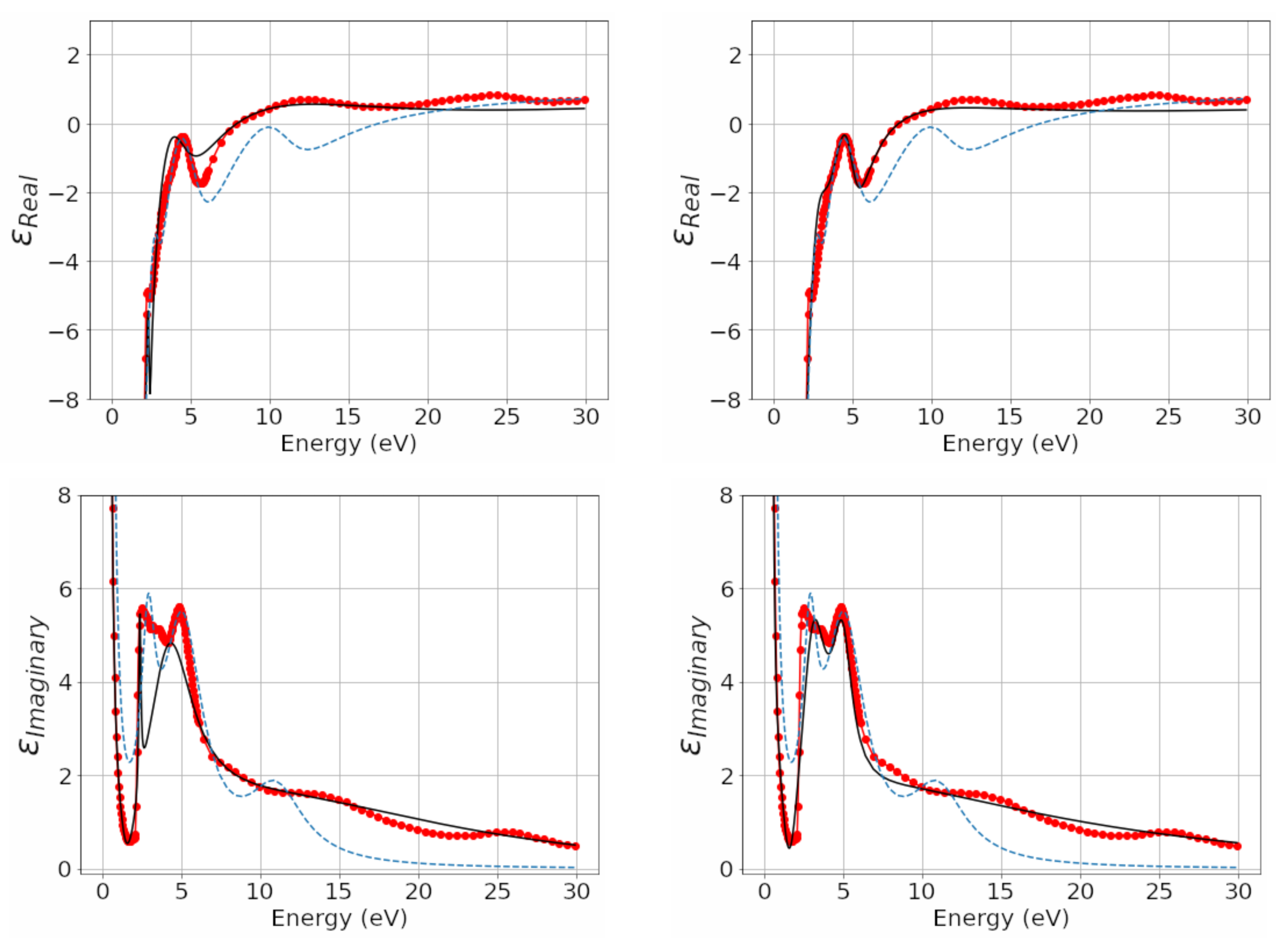 Fractalfract 06 00390 g002 550