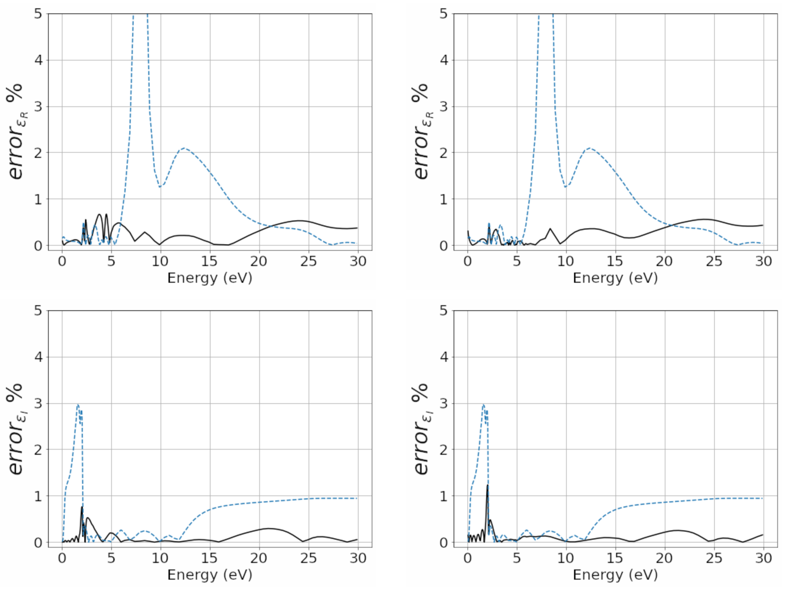 Fractalfract 06 00390 g003 550