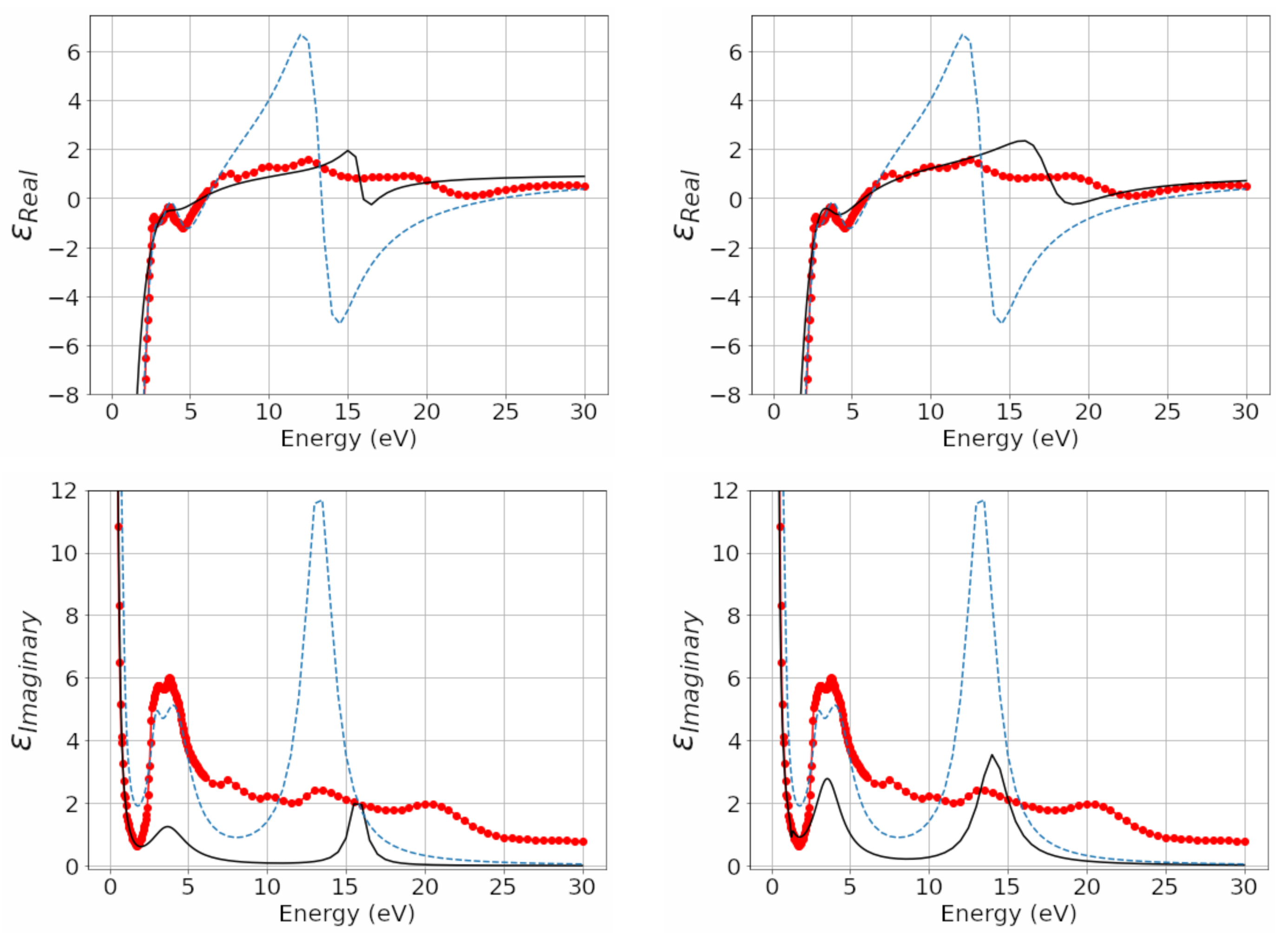 Fractalfract 06 00390 g004 550