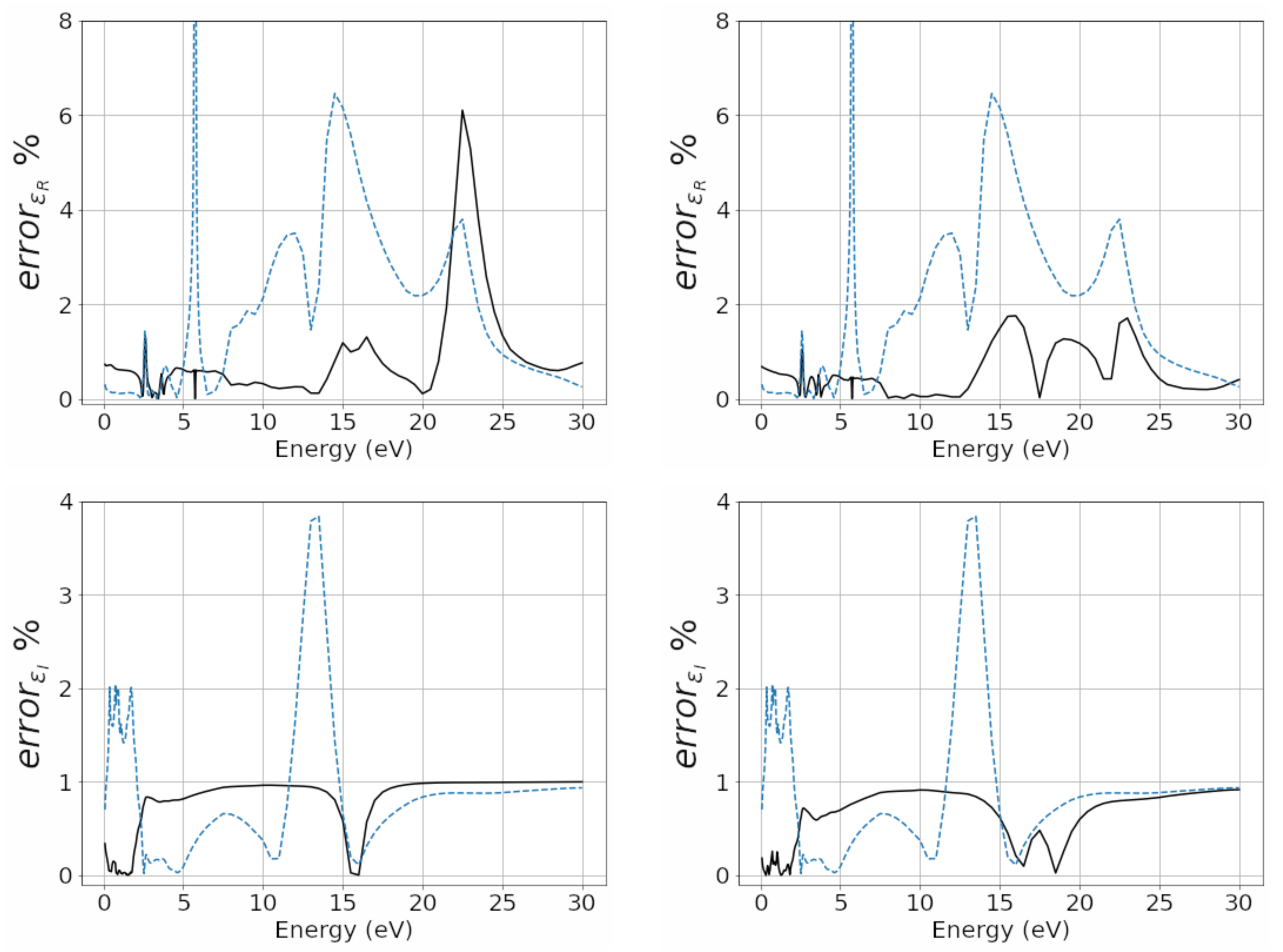 Fractalfract 06 00390 g005 550