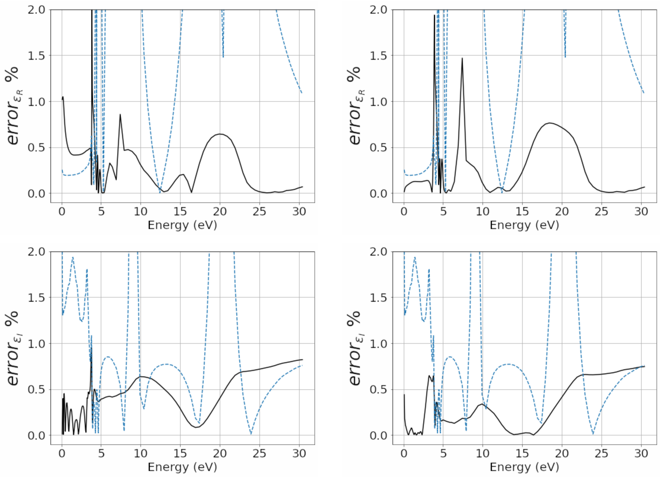 Fractalfract 06 00390 g007 550