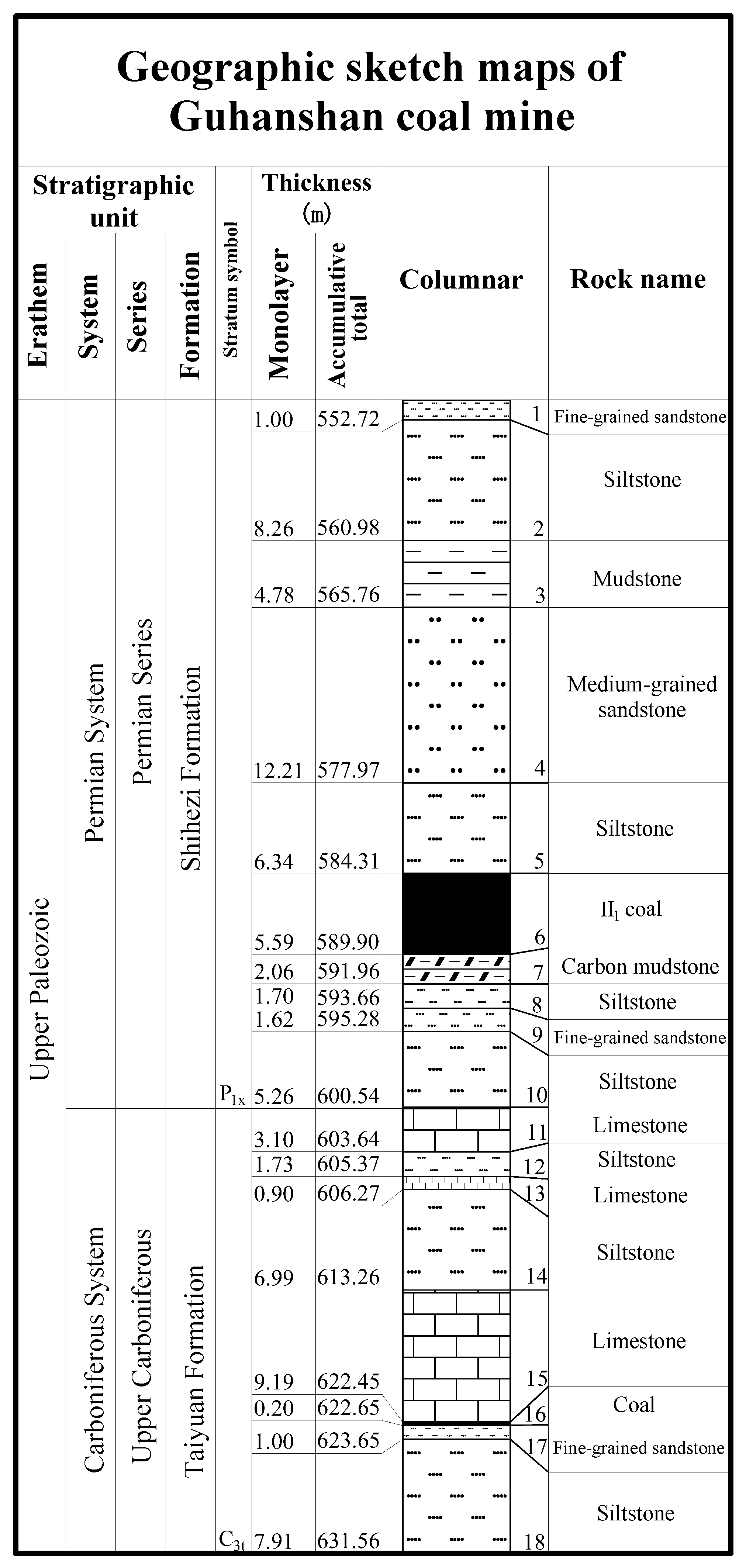 Fractalfract 06 00391 g001 550