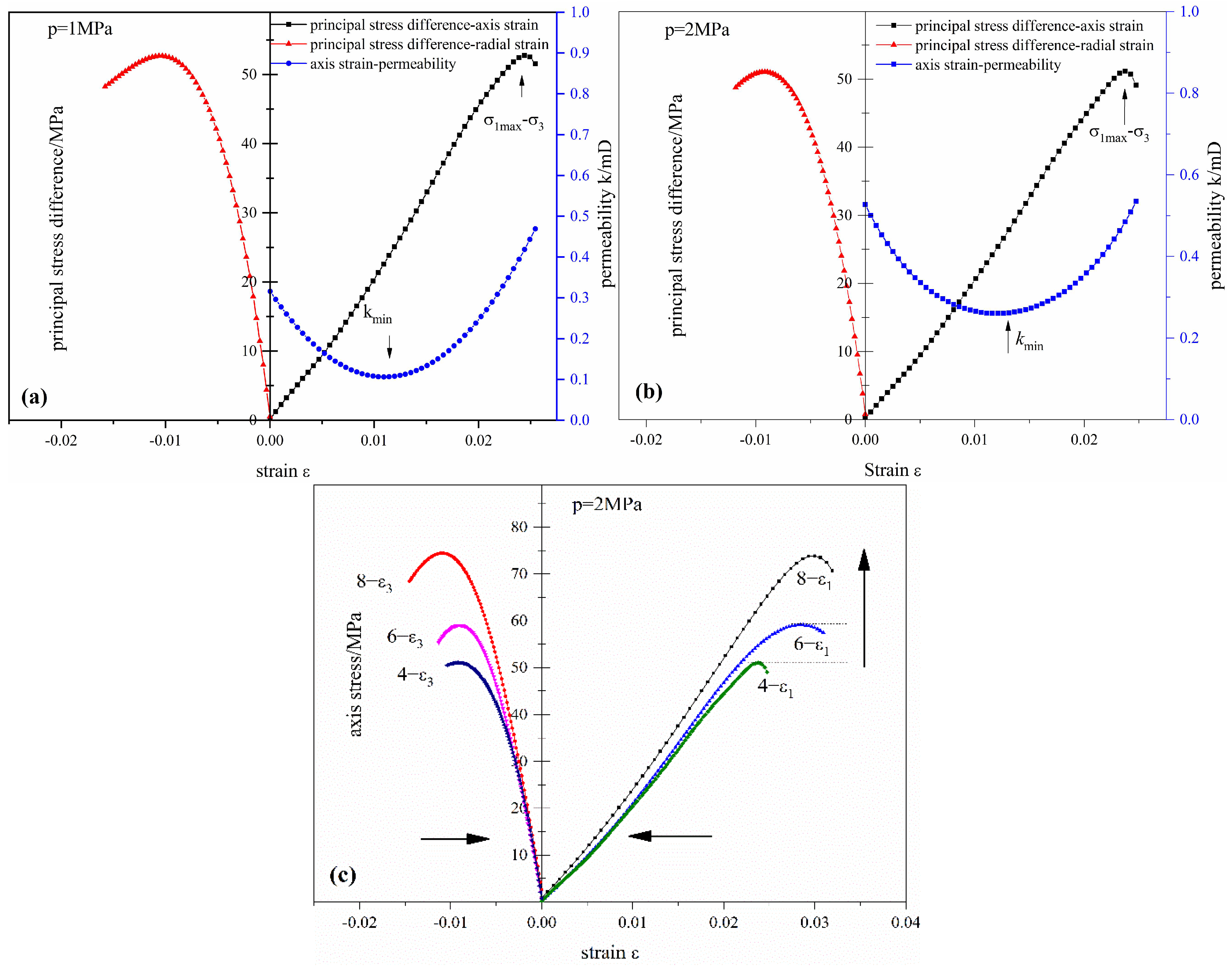 Fractalfract 06 00391 g003 550