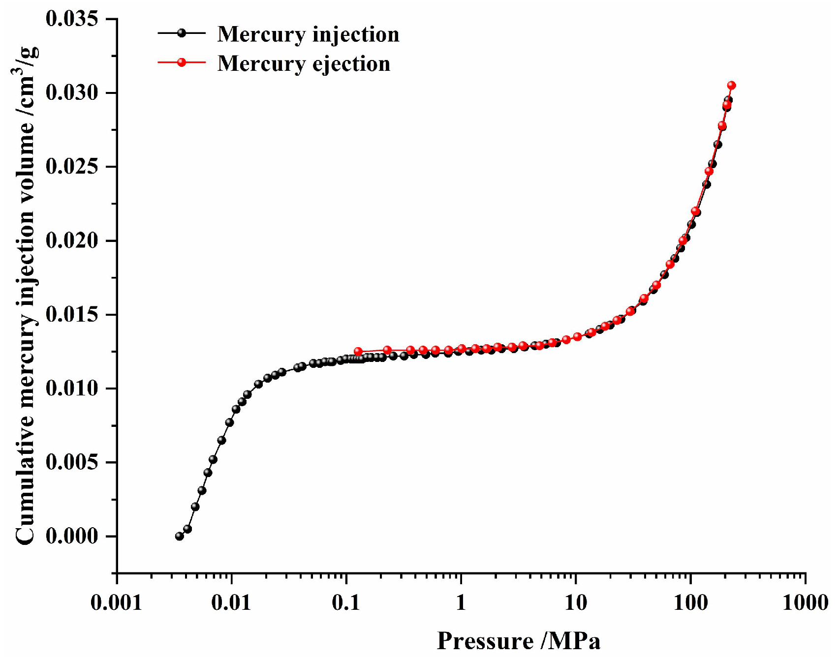 Fractalfract 06 00391 g004 550