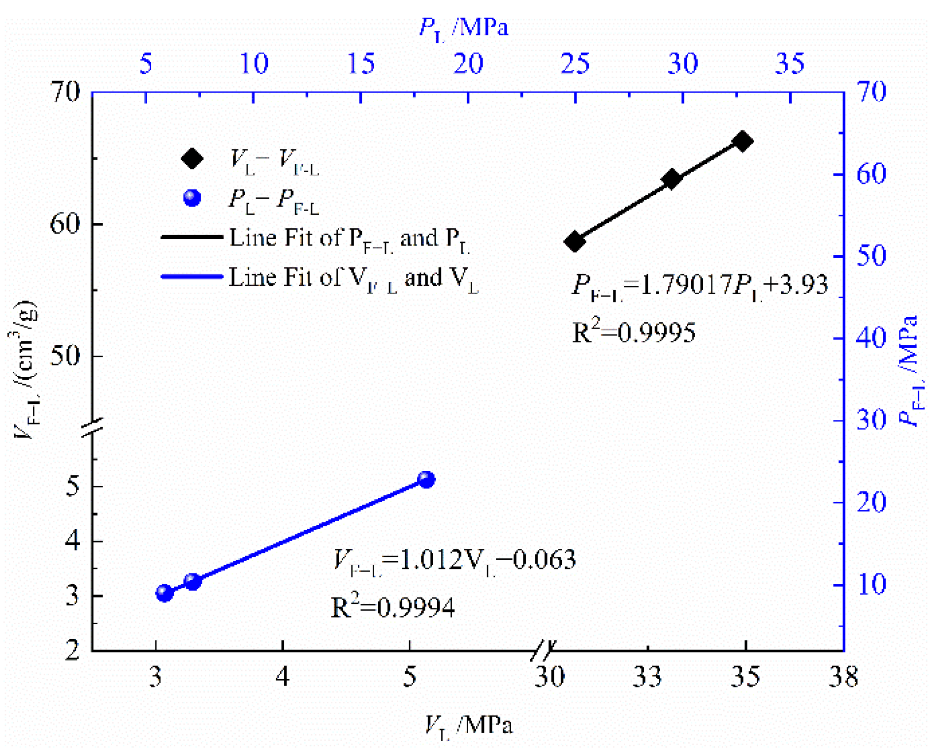 Fractalfract 06 00391 g008 550