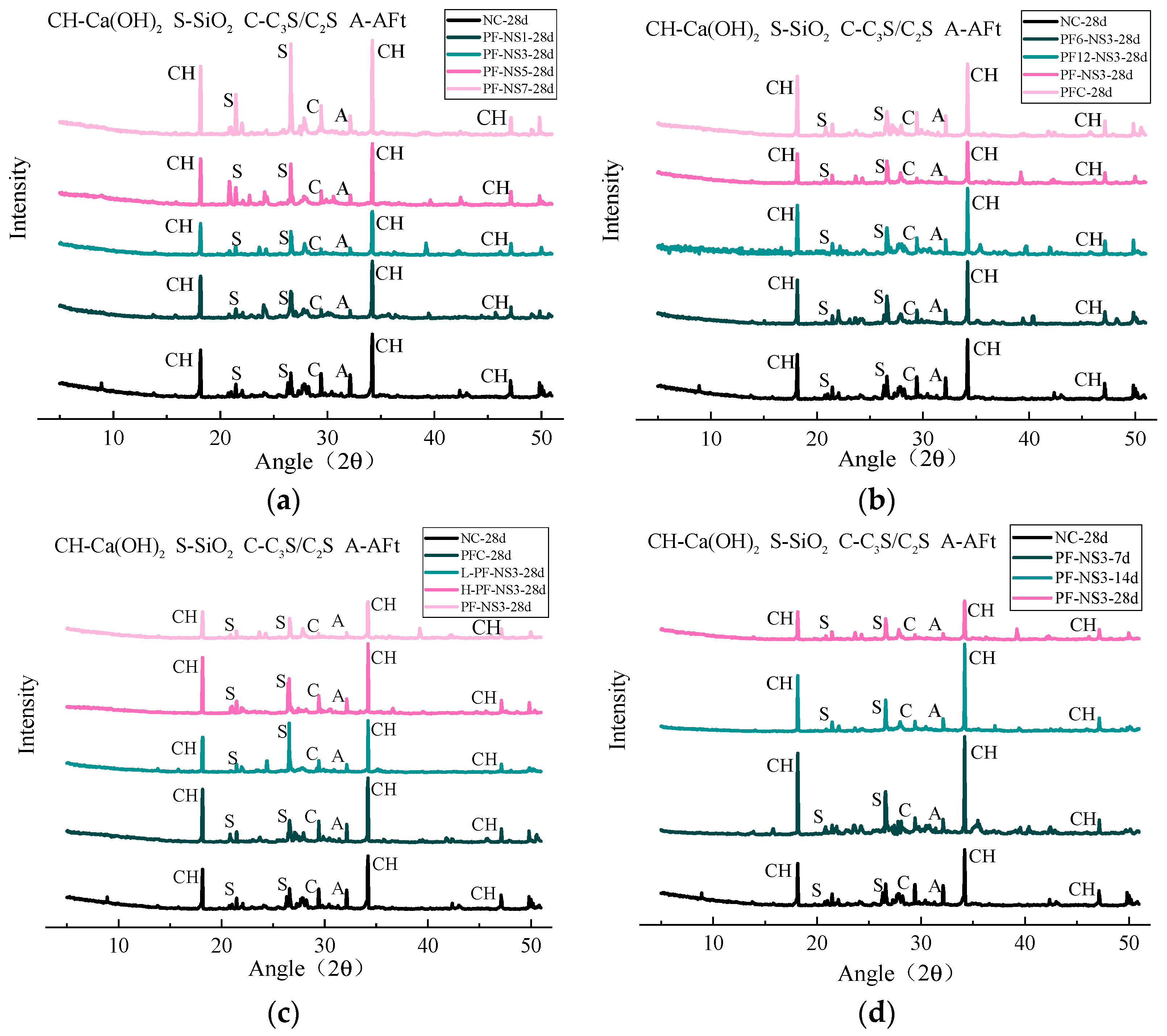 Fractalfract 06 00392 g004