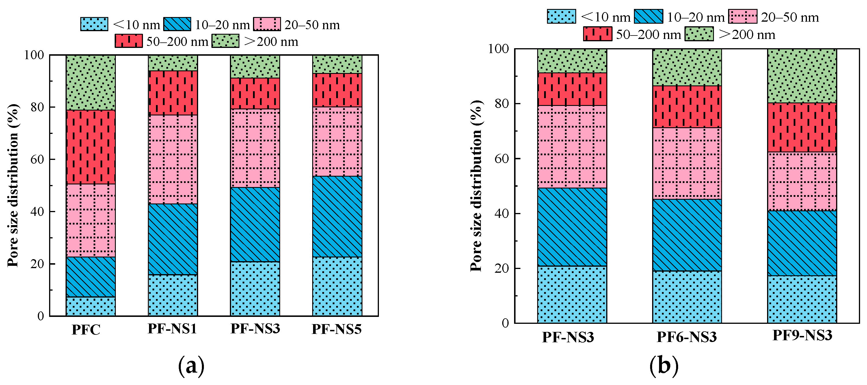 Fractalfract 06 00392 g007