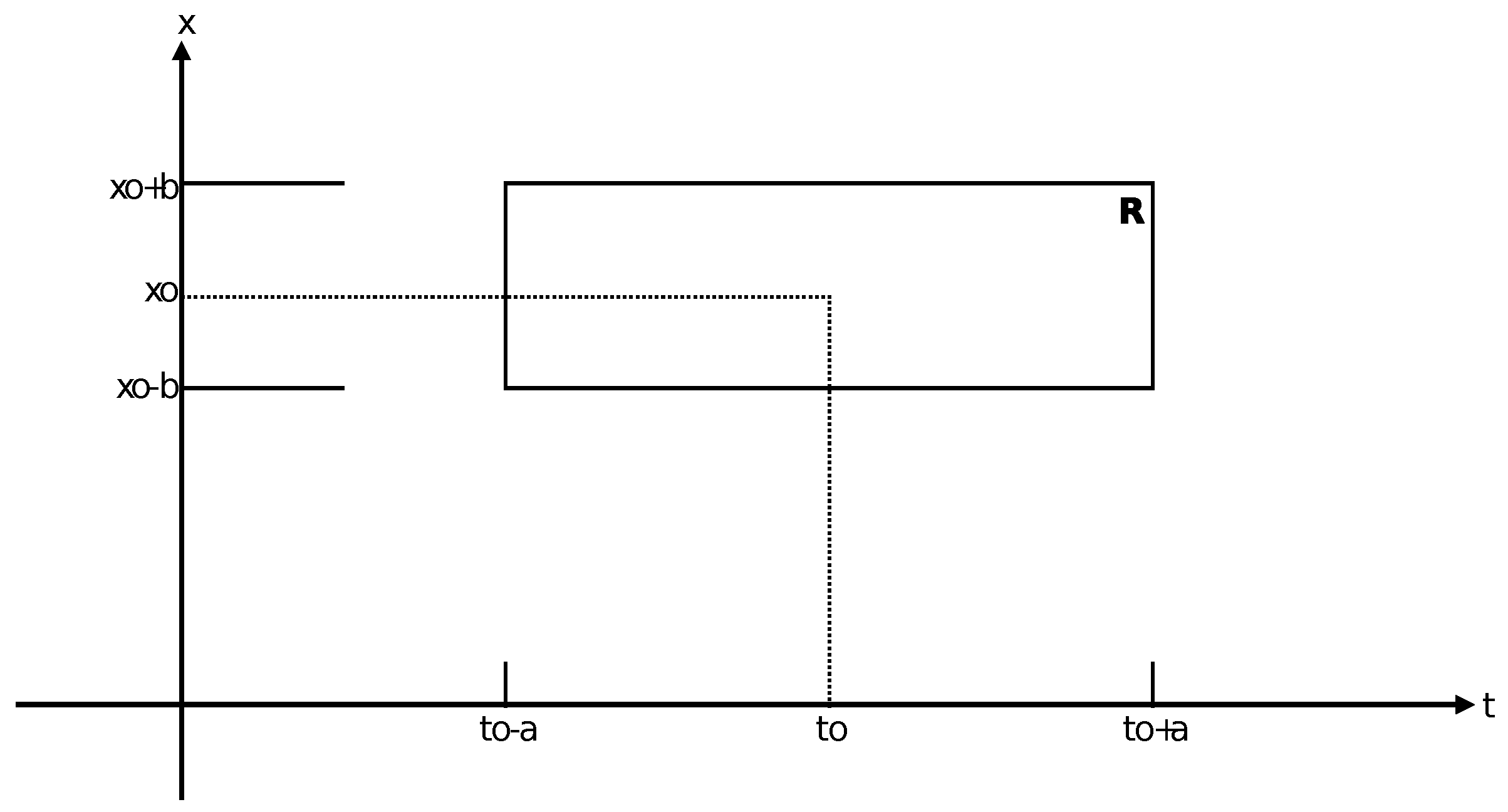 Fractalfract 06 00393 g001 550