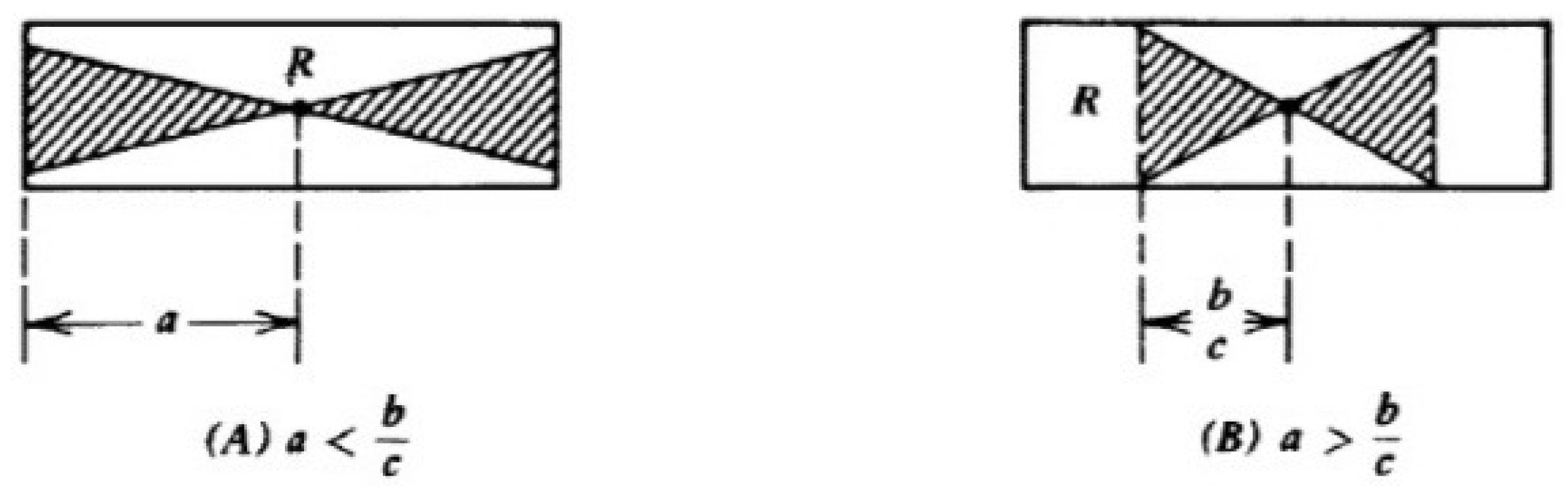 Fractalfract 06 00393 g002 550