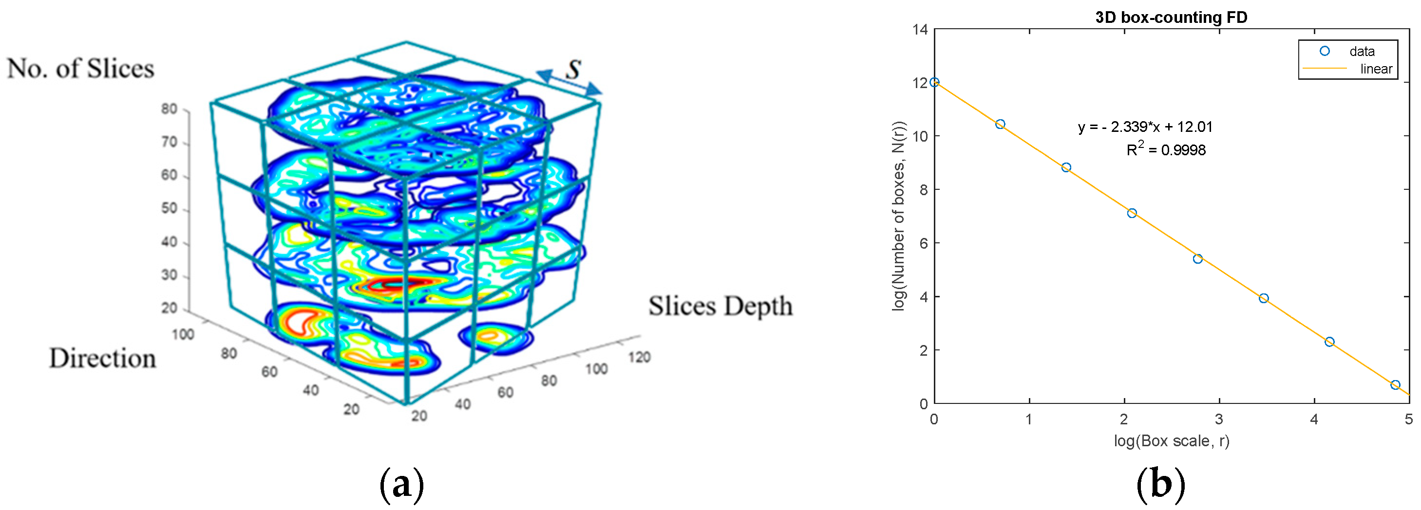 Fractalfract 06 00396 g002