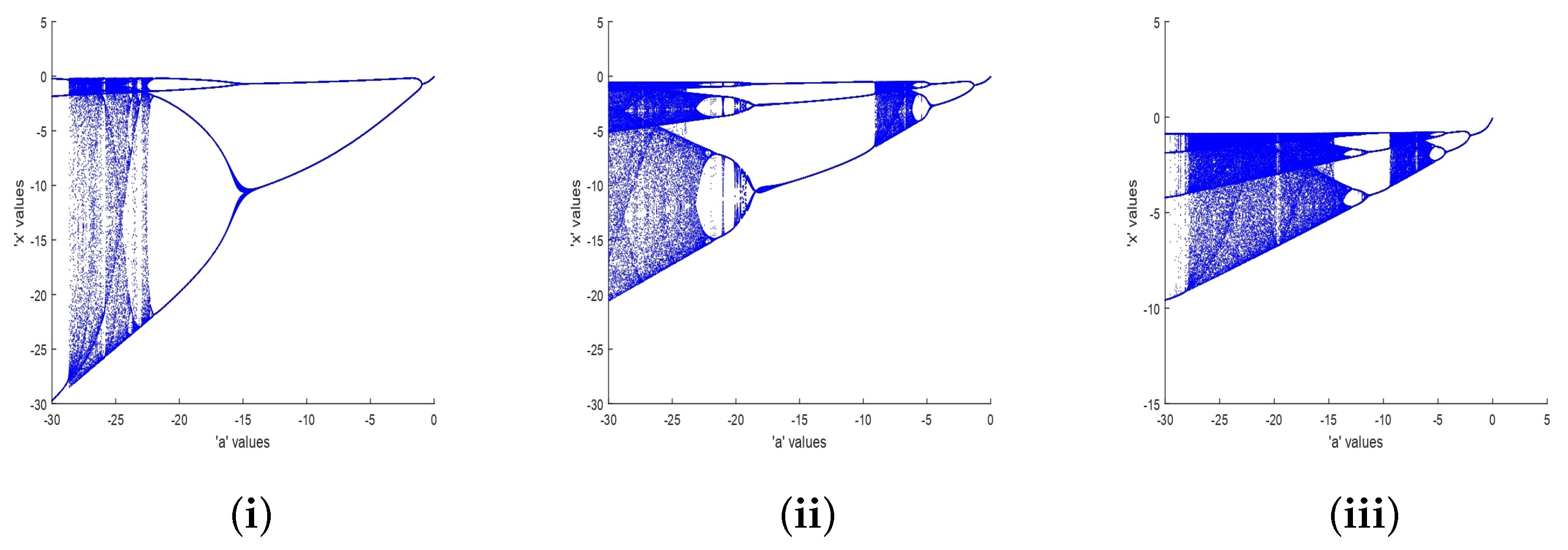 Fractalfract 06 00397 g012