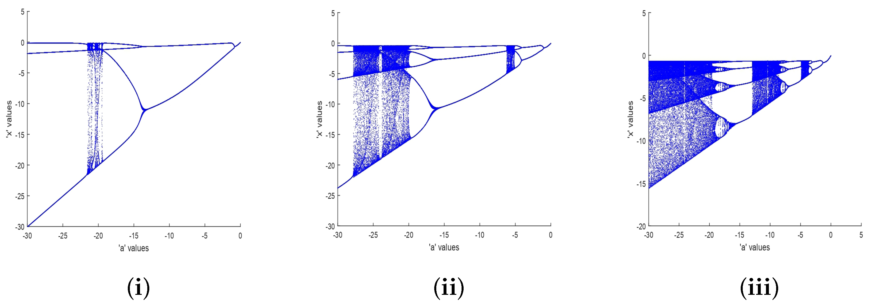 Fractalfract 06 00397 g013