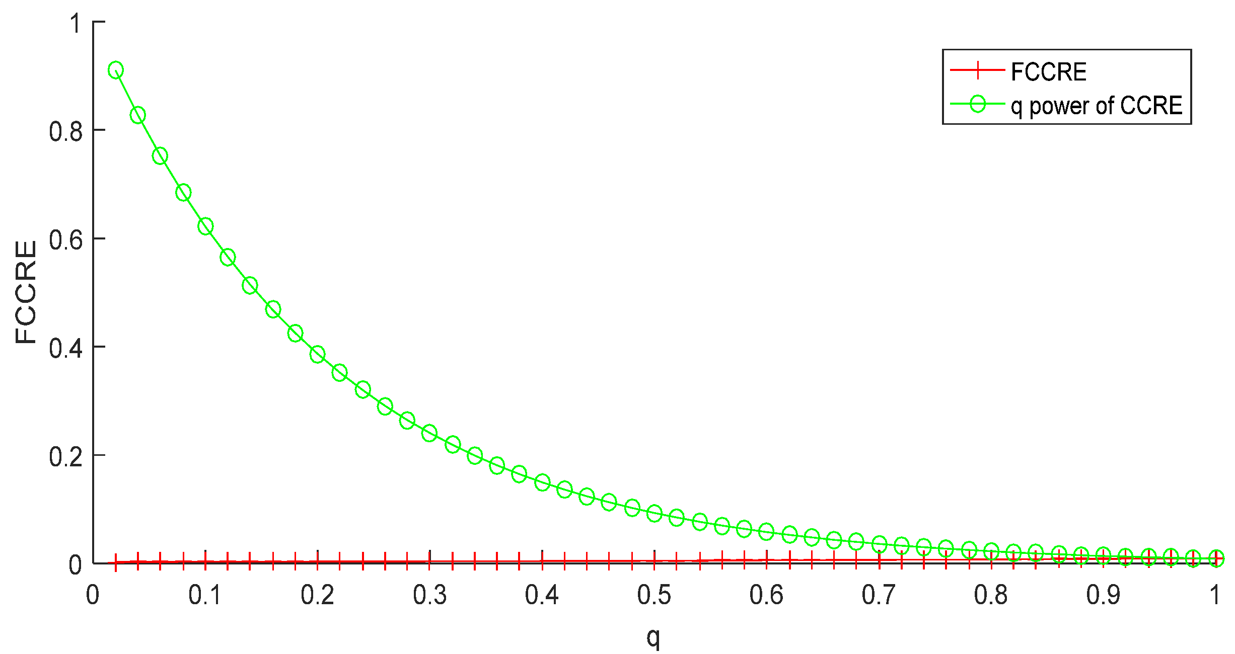 Fractalfract 06 00400 g010 550