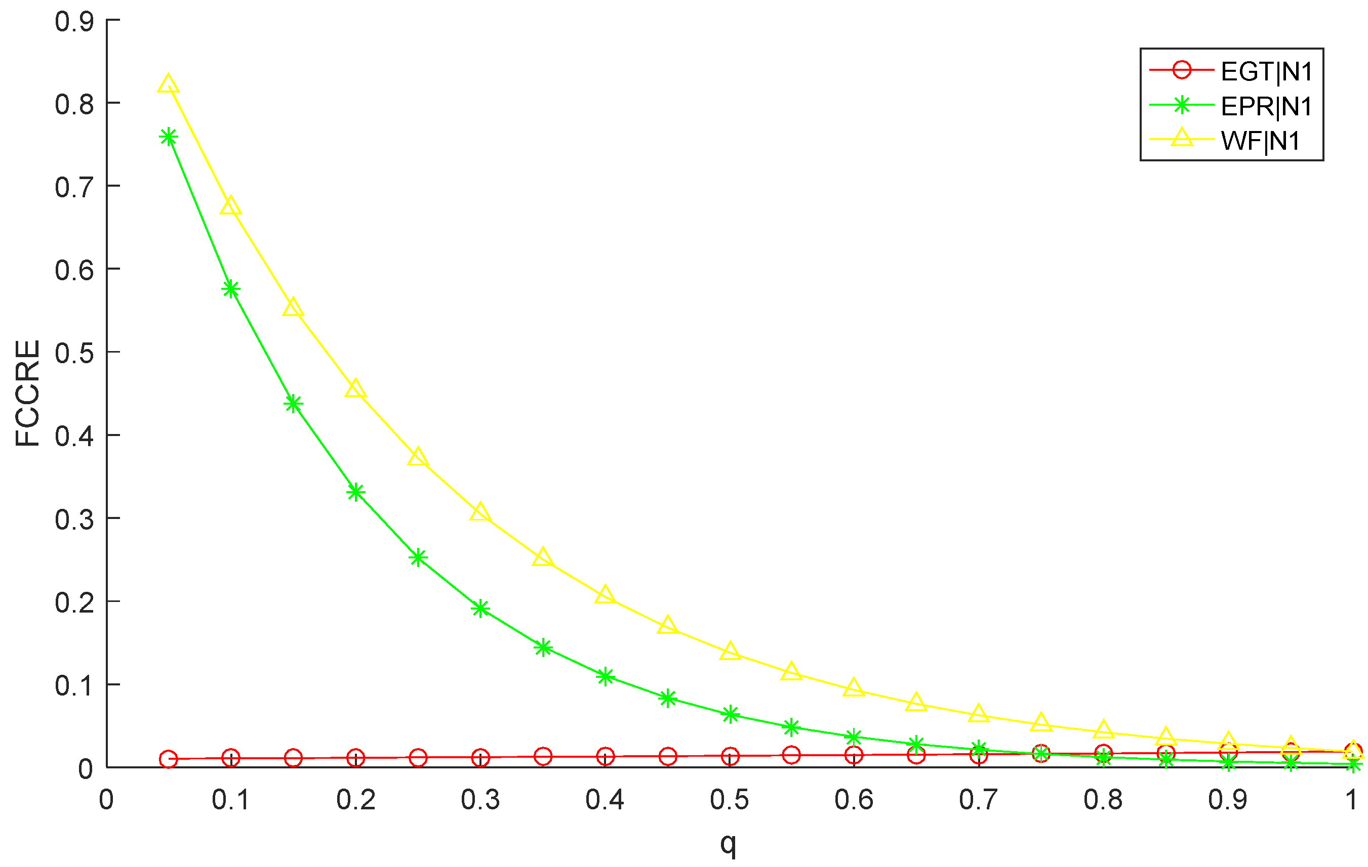 Fractalfract 06 00400 g012 550