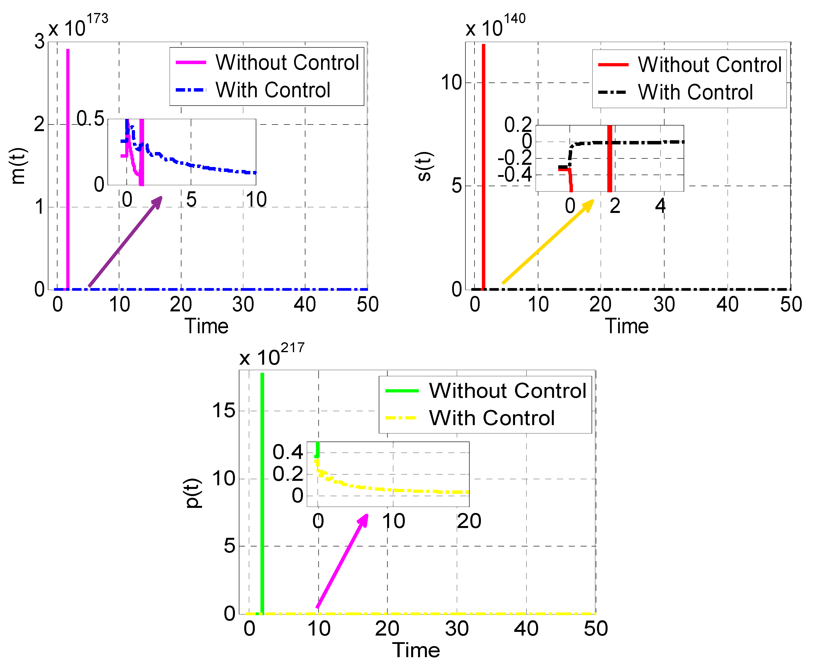 Fractalfract 06 00406 g008 550