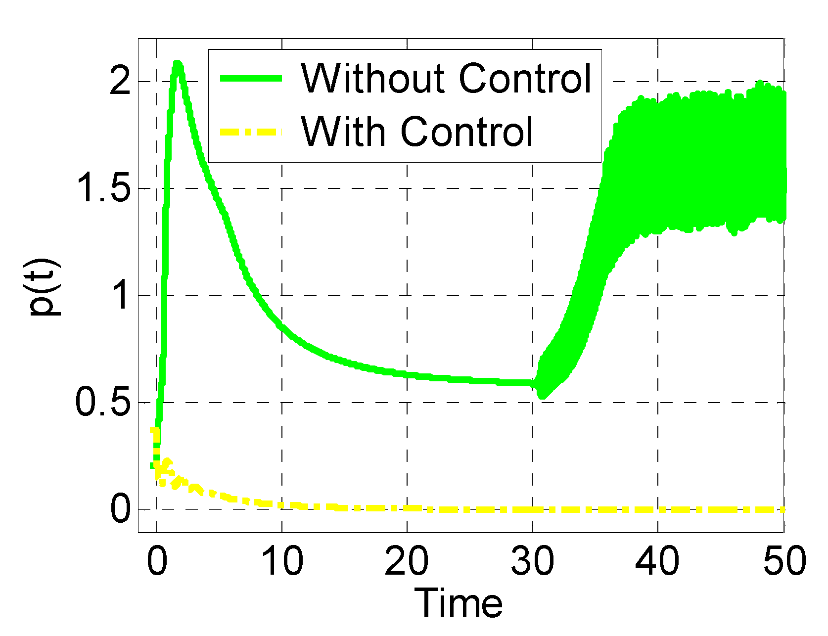 Fractalfract 06 00406 g009b 550