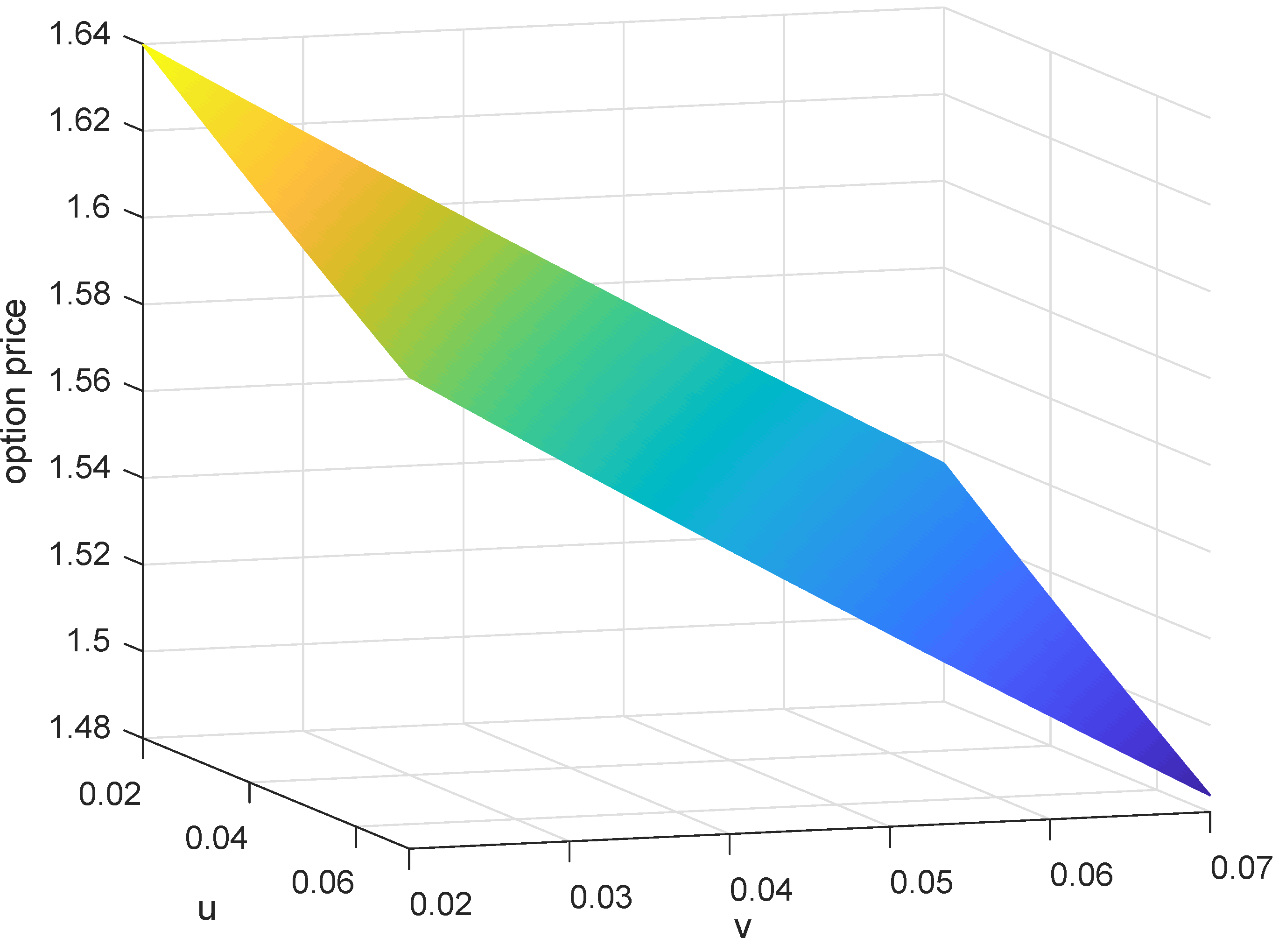 Fractalfract 06 00407 g003